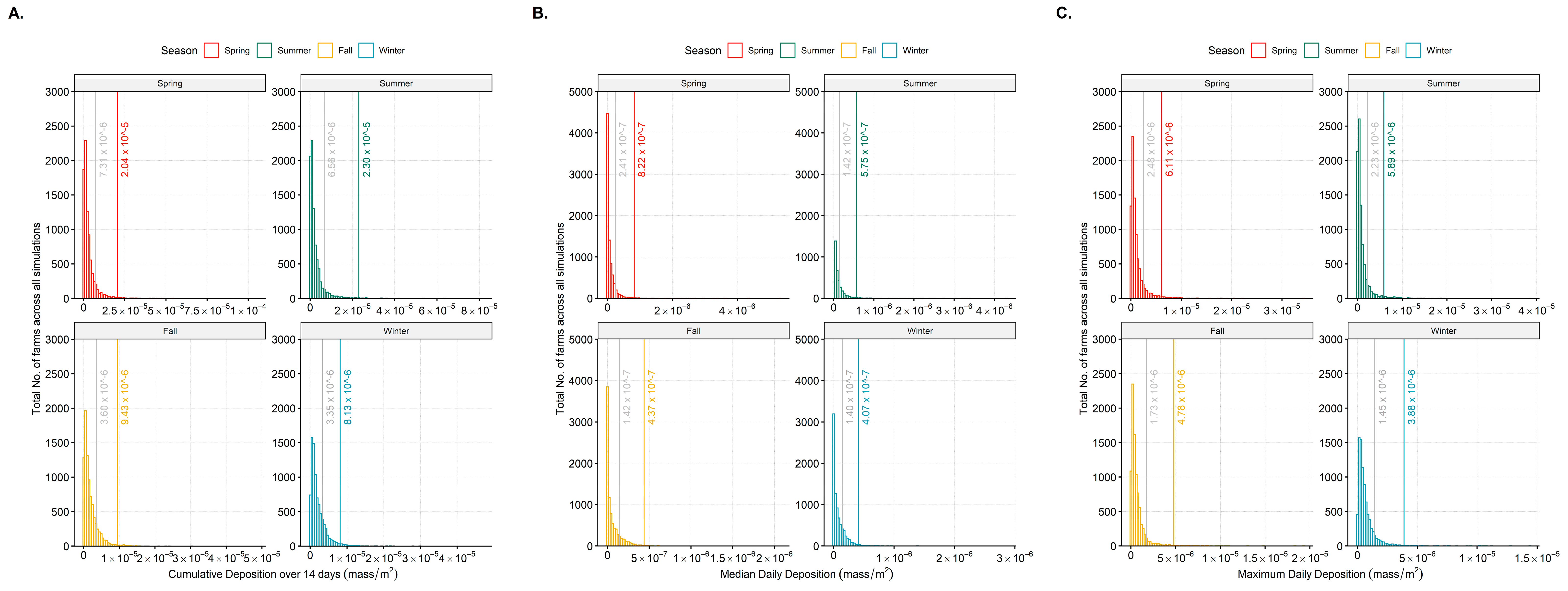 Viruses 15 01765 g002 Viruses 15 01765 g002