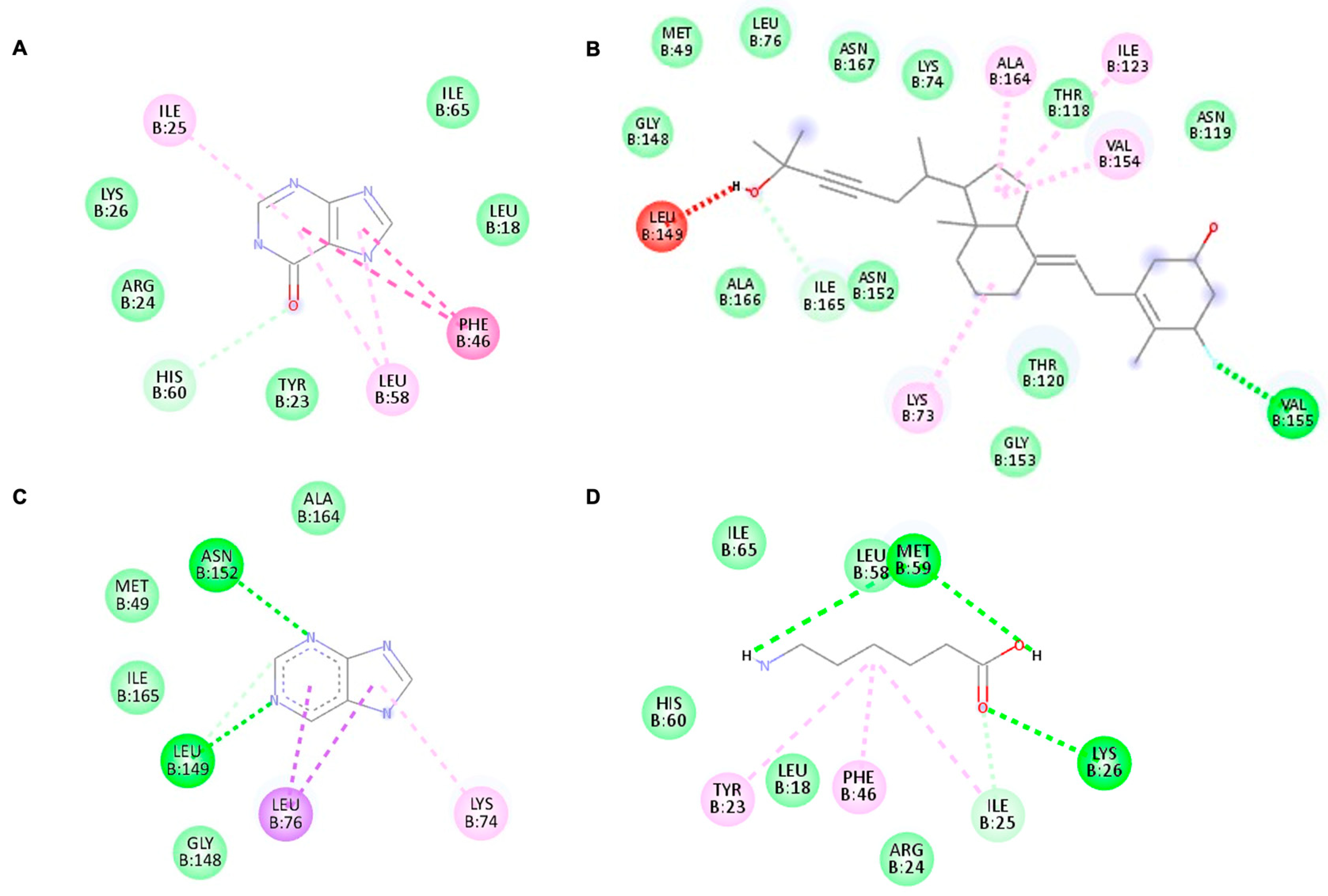 Viruses 15 01773 g005