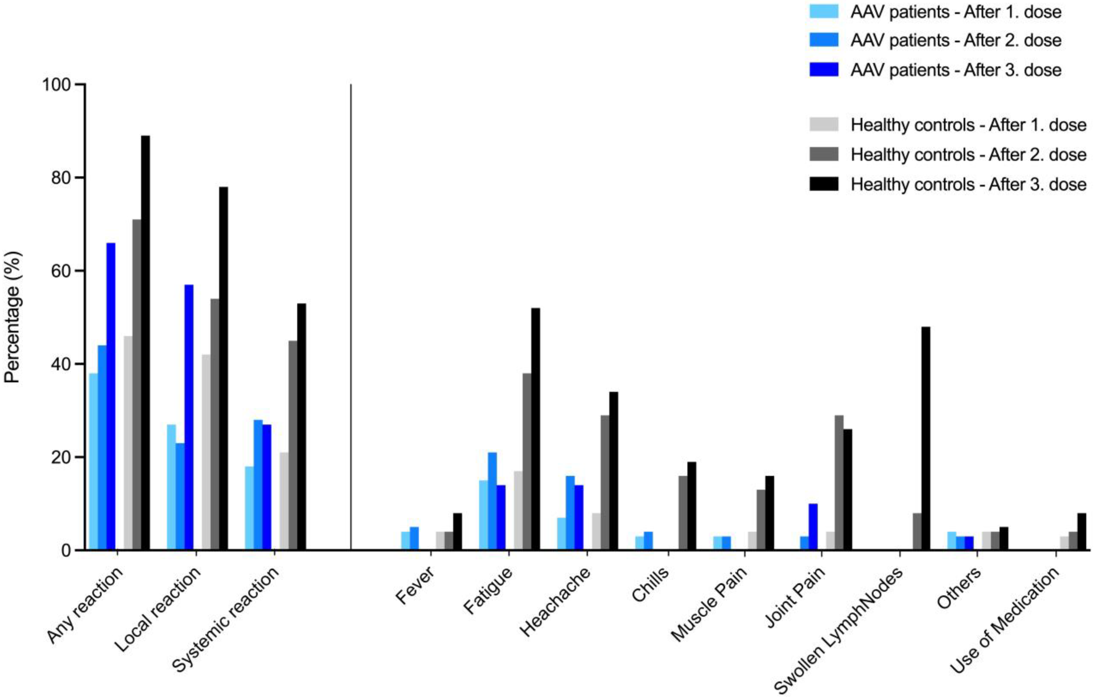 Viruses 15 01778 g005