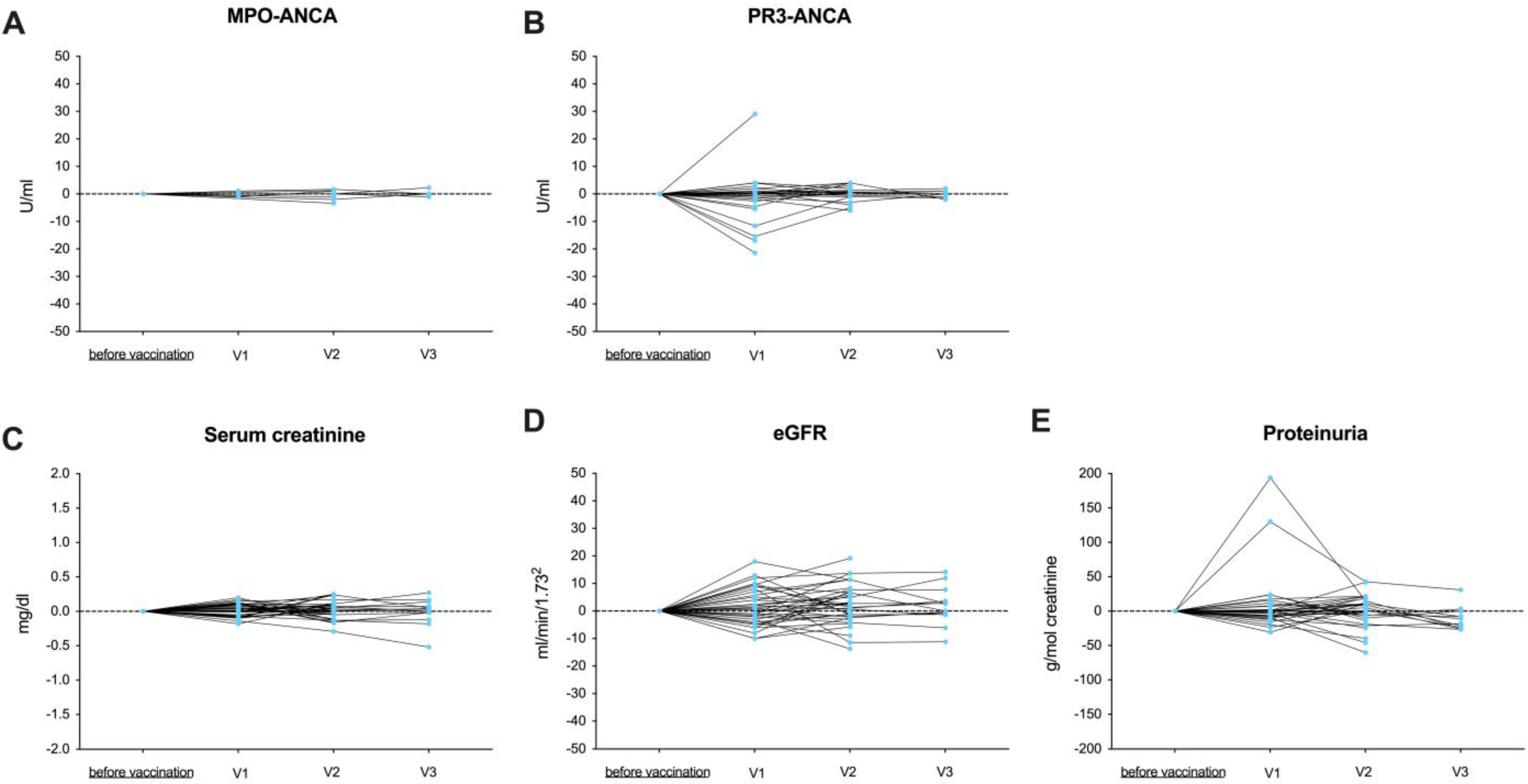 Viruses 15 01778 g006