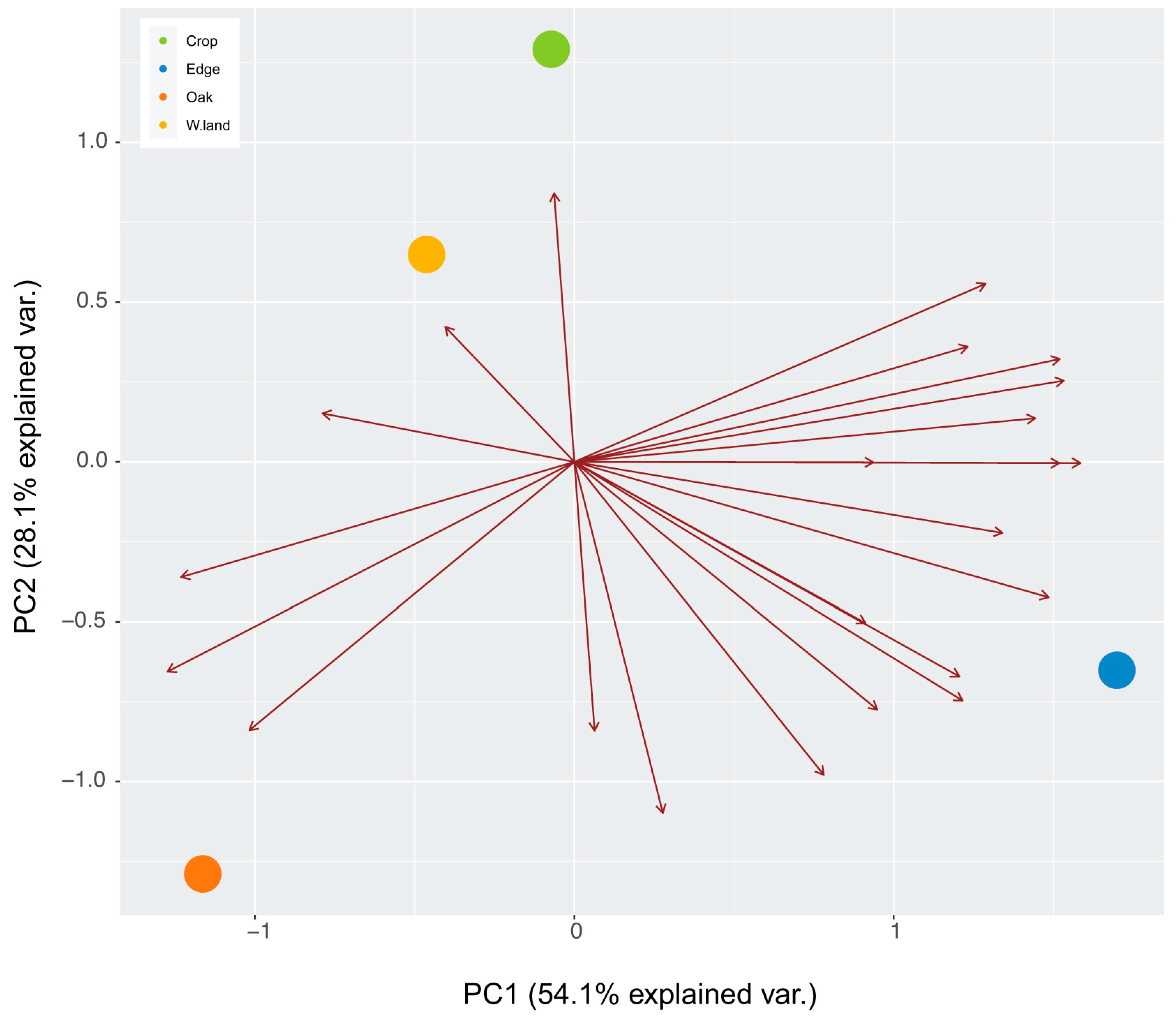 Viruses 15 01779 g0a1 Viruses 15 01779 g0a1