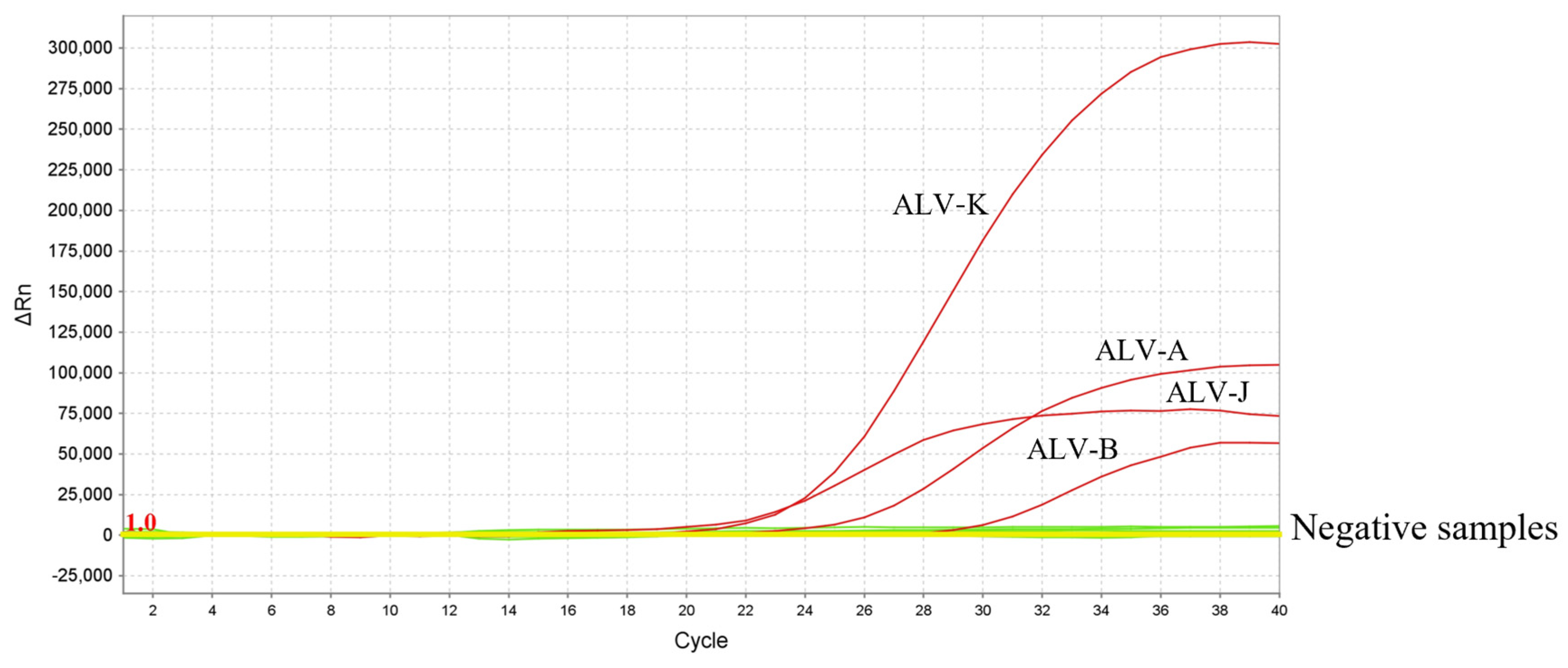 Viruses 15 01789 g002