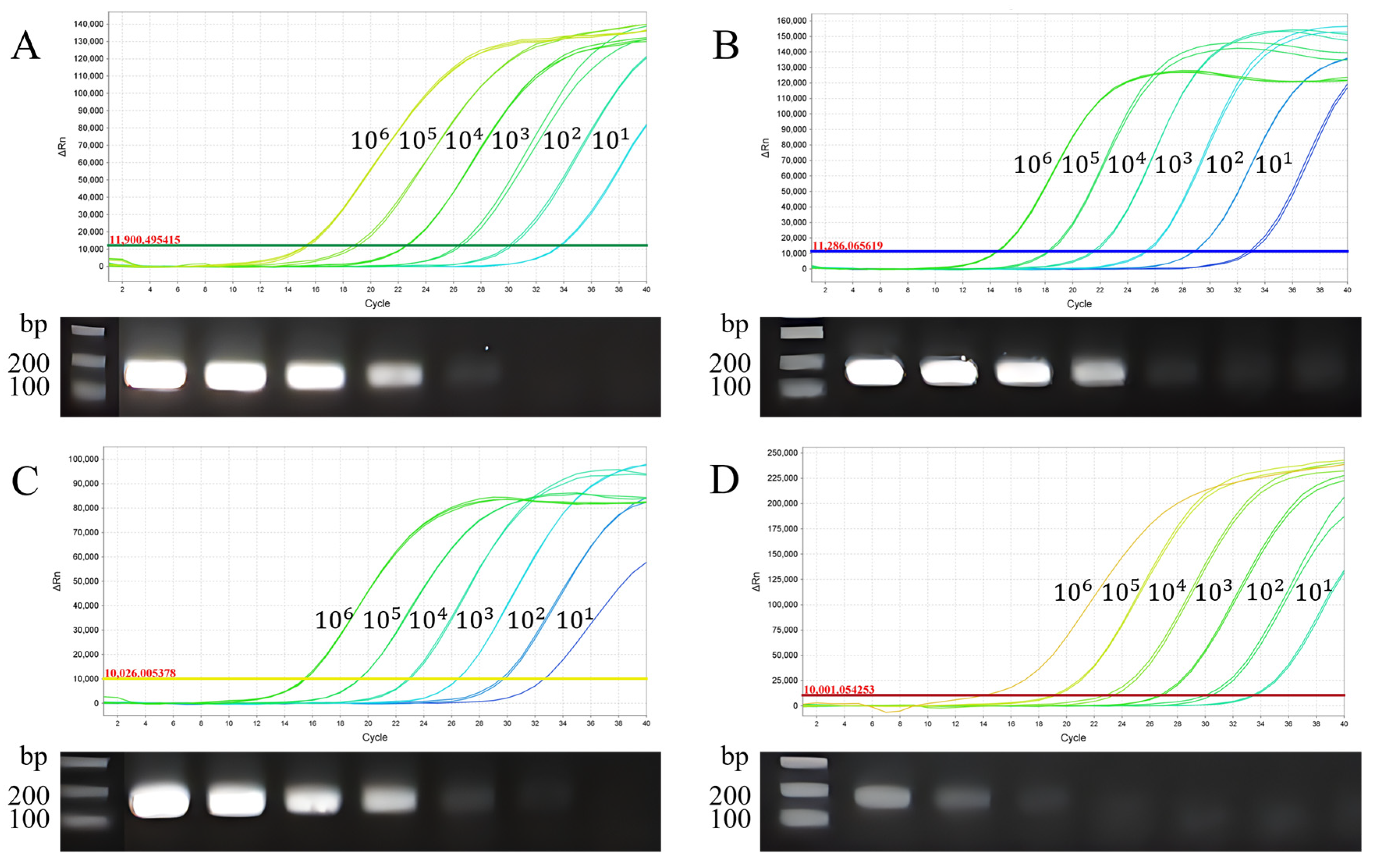 Viruses 15 01789 g003