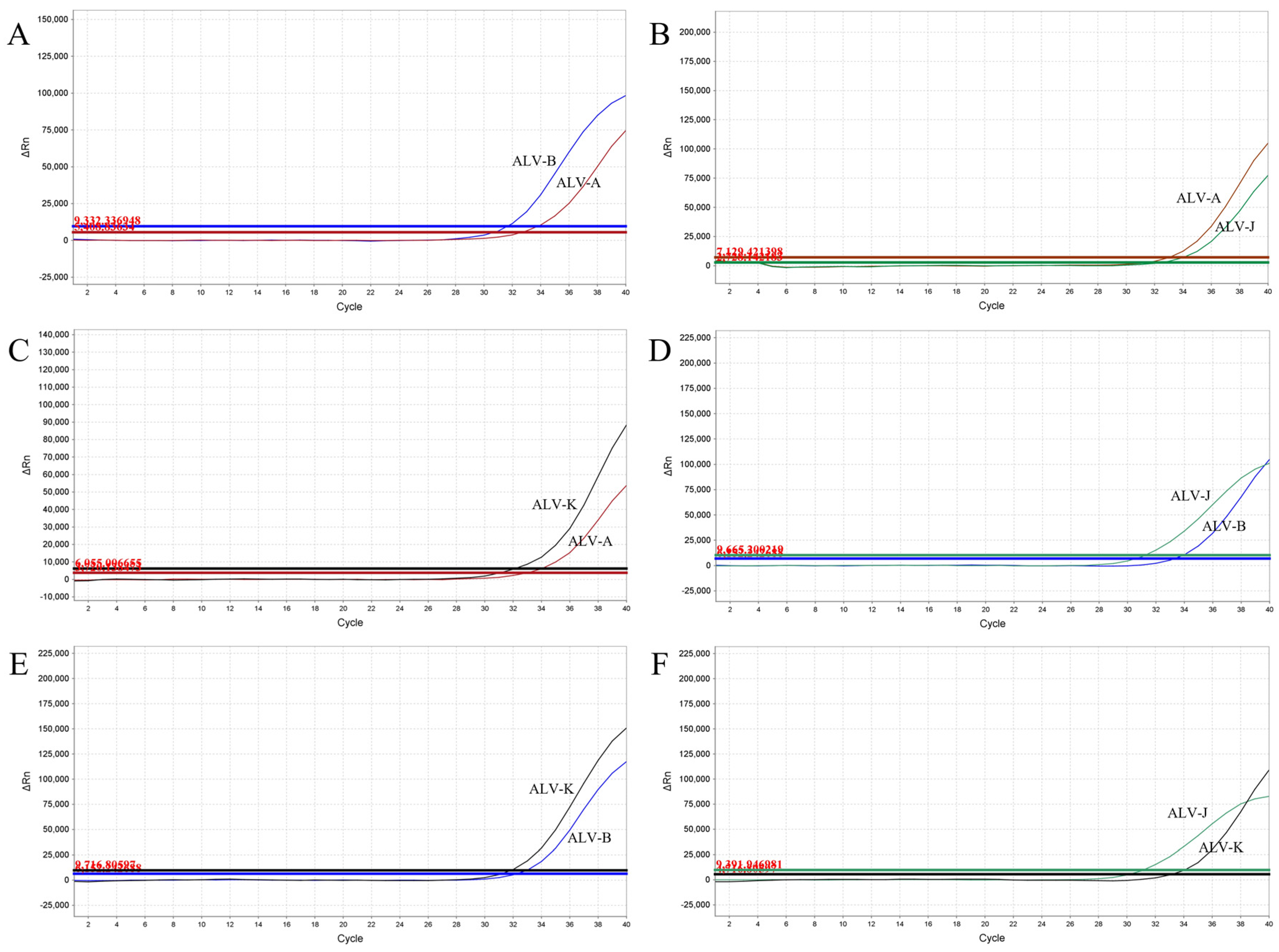Viruses 15 01789 g005