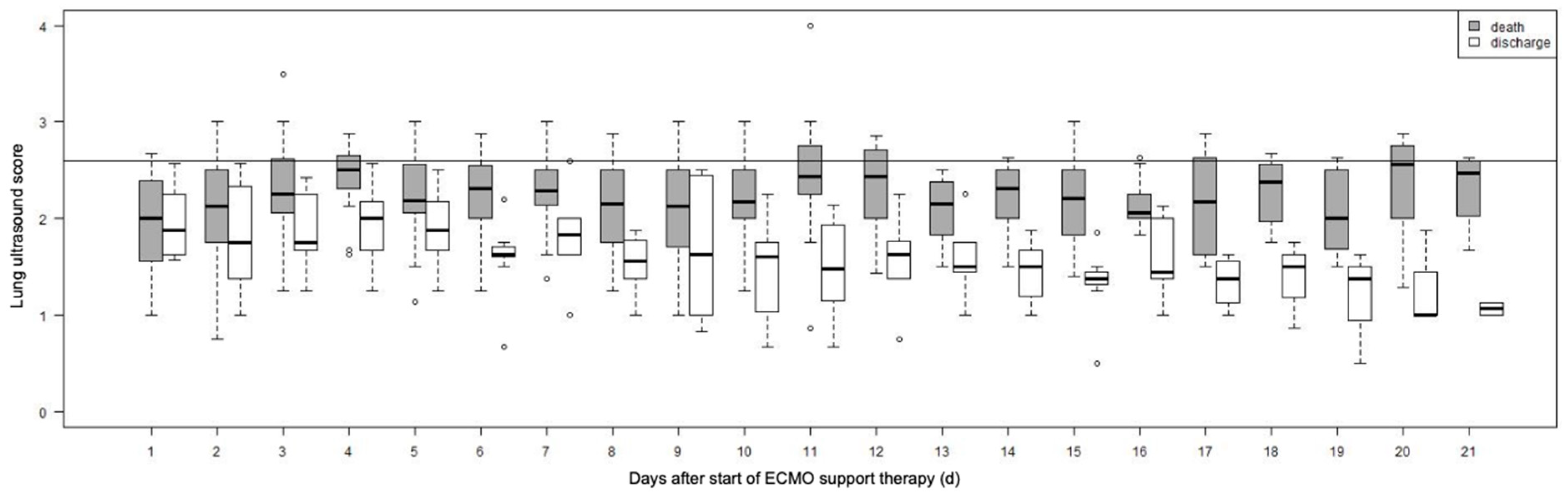Viruses 15 01796 g003