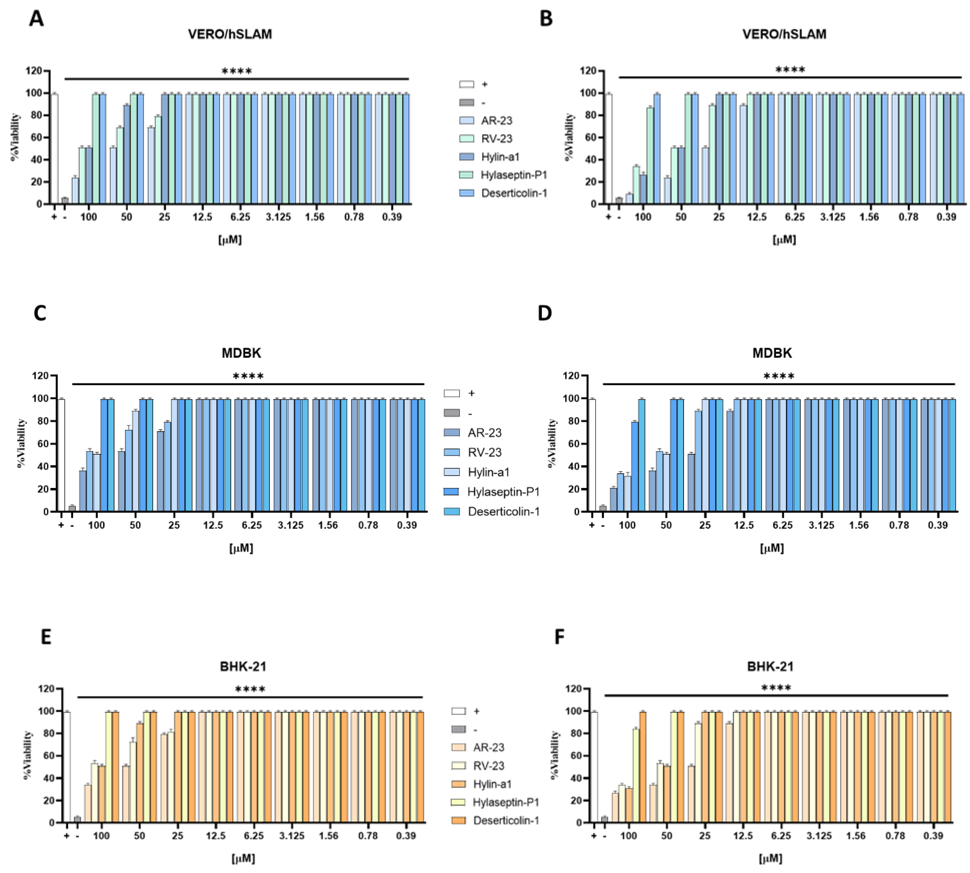 Viruses 15 01804 g001
