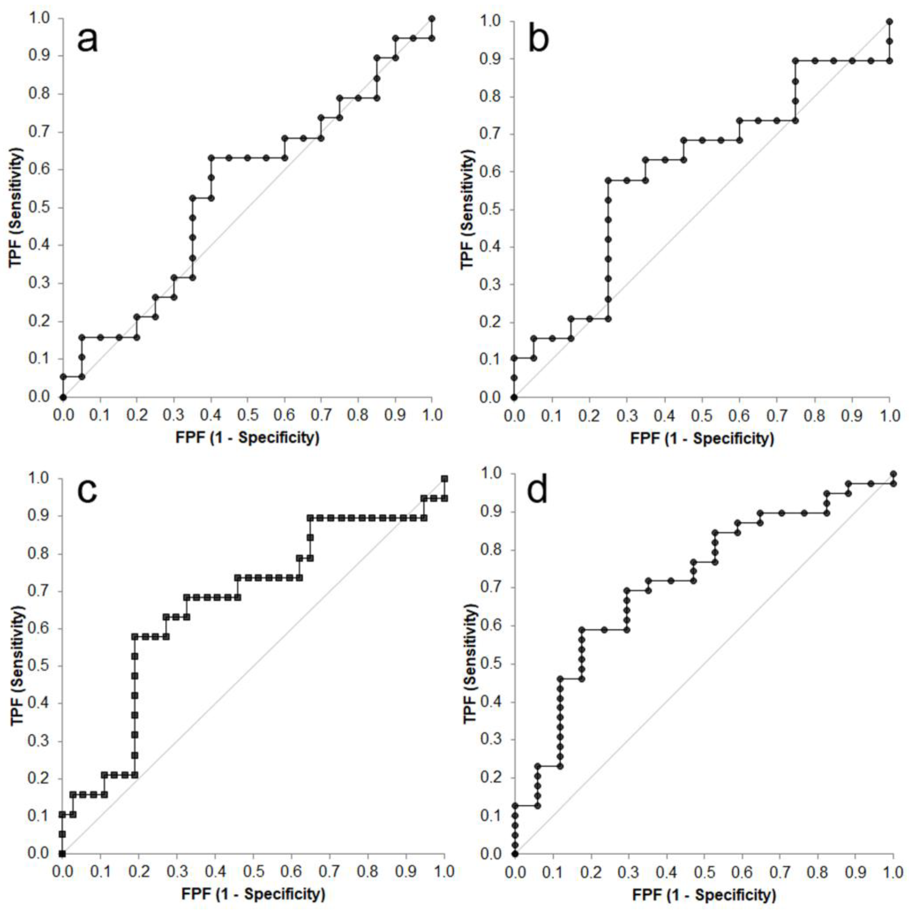Viruses 15 01815 g002