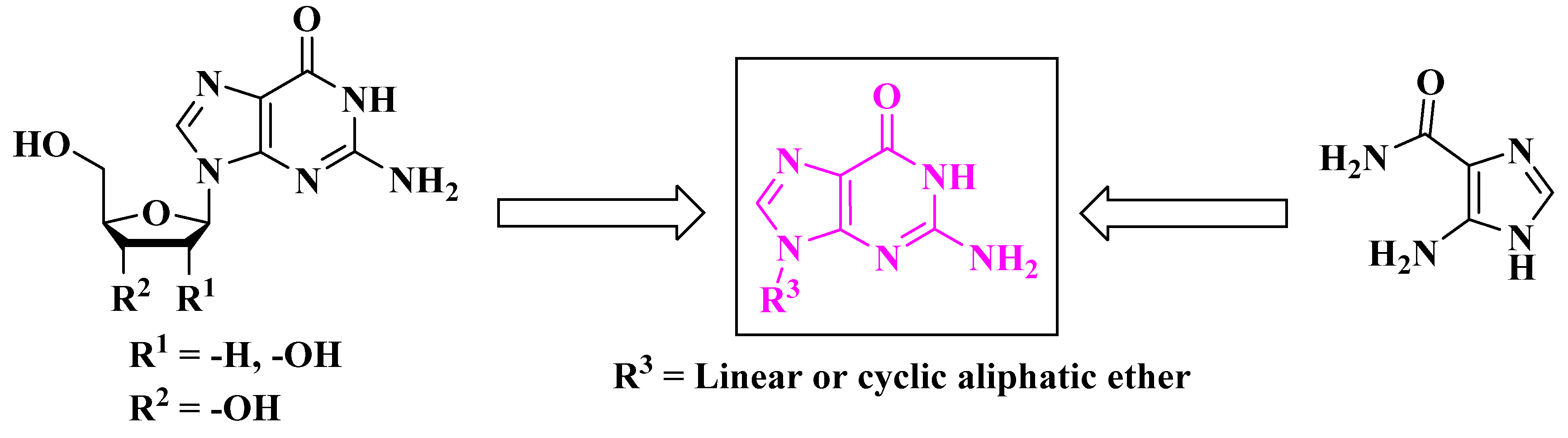 Viruses 15 01826 g004a Viruses 15 01826 g004a