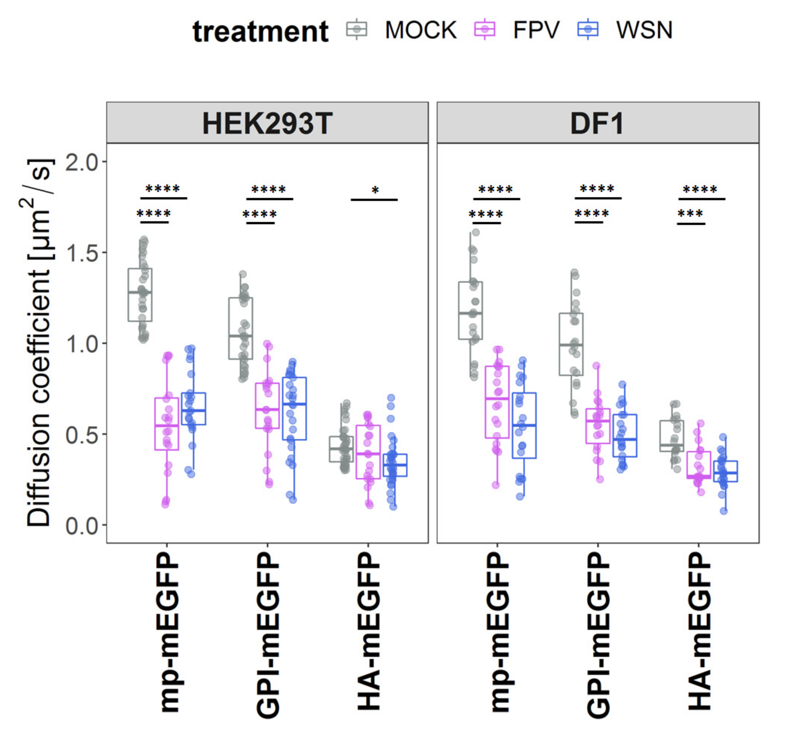 Viruses 15 01830 g003 Viruses 15 01830 g003