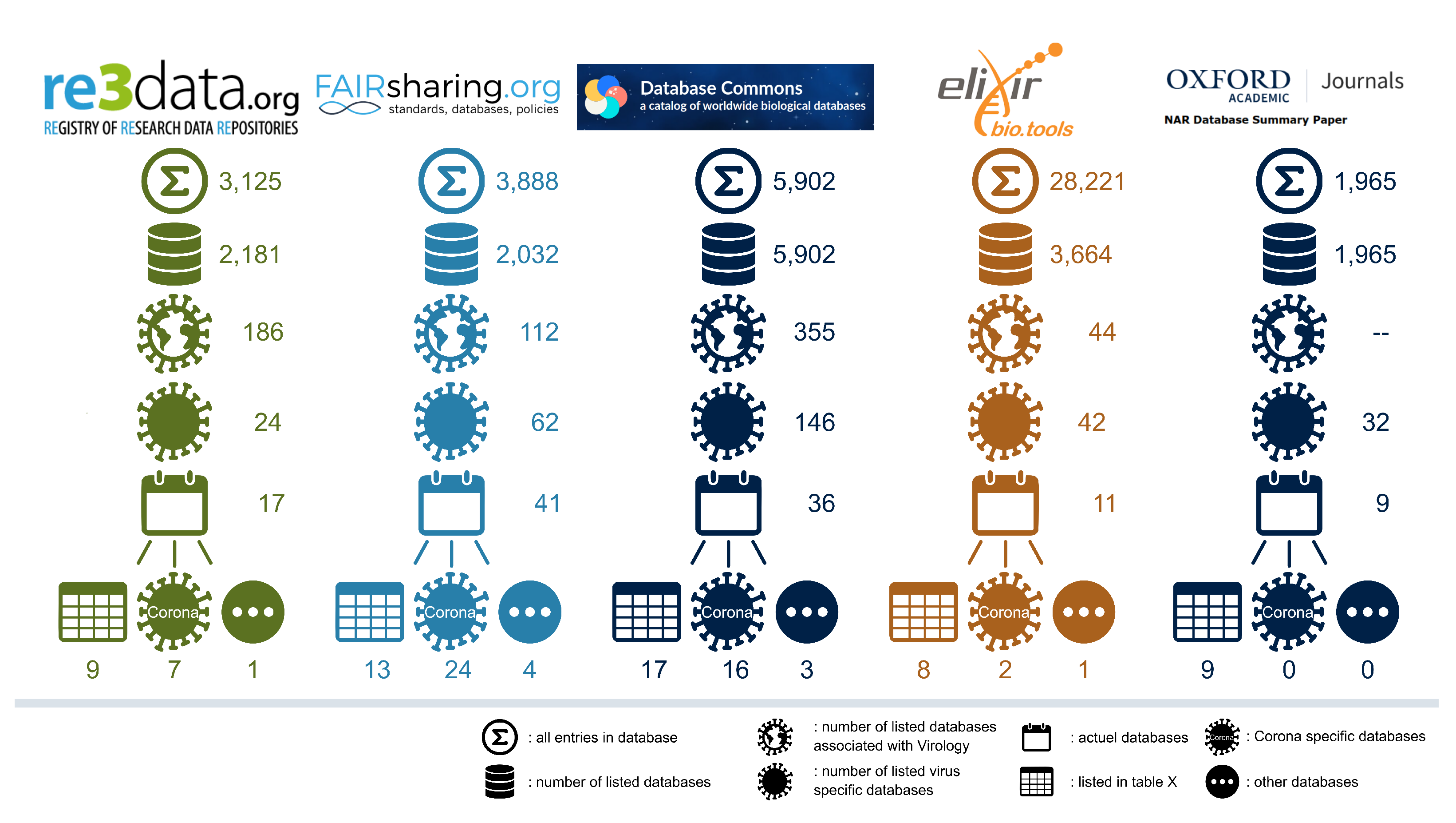 CMD vs BAT  Top 17 Differences to Learn with Infographics