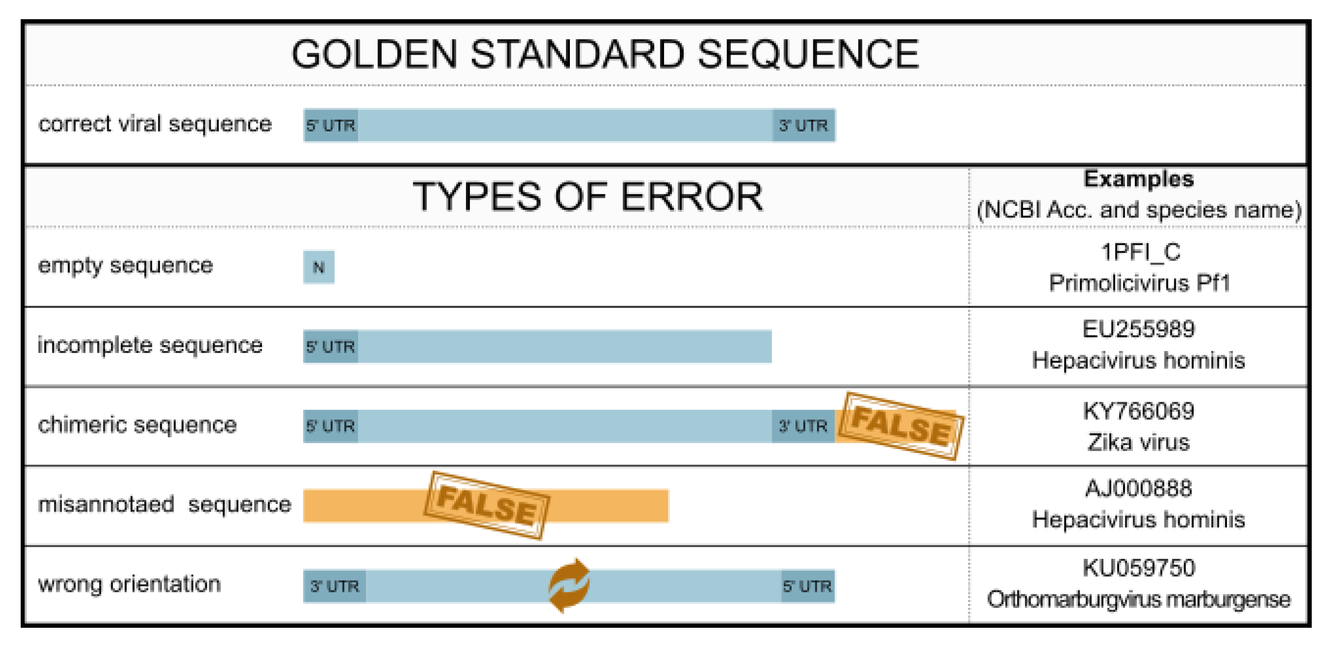 Viruses 15 01834 g003 Viruses 15 01834 g003