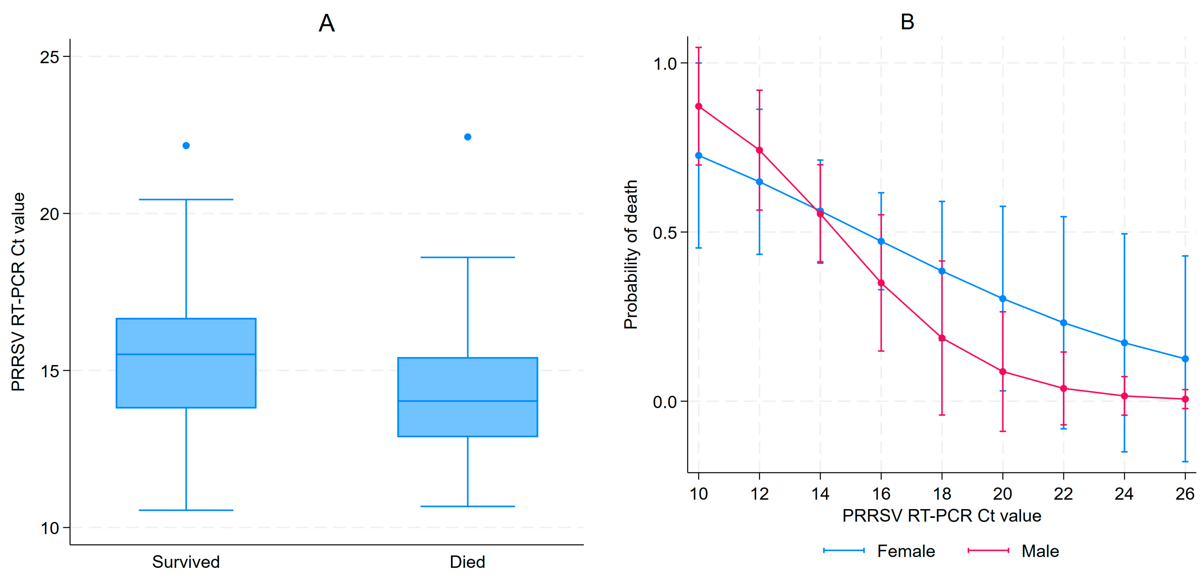 Viruses 15 01837 g001