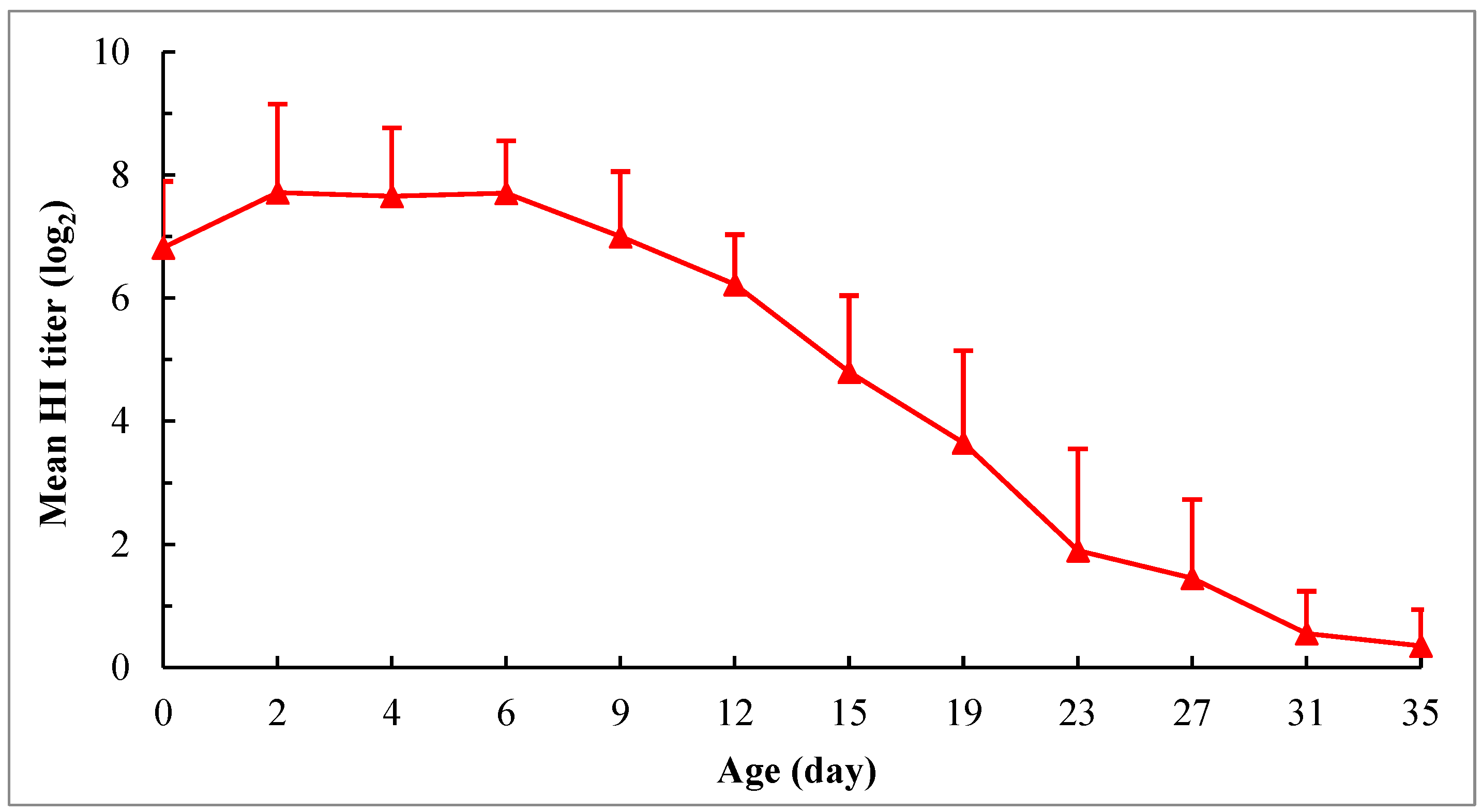 Viruses 15 01840 g001 Viruses 15 01840 g001