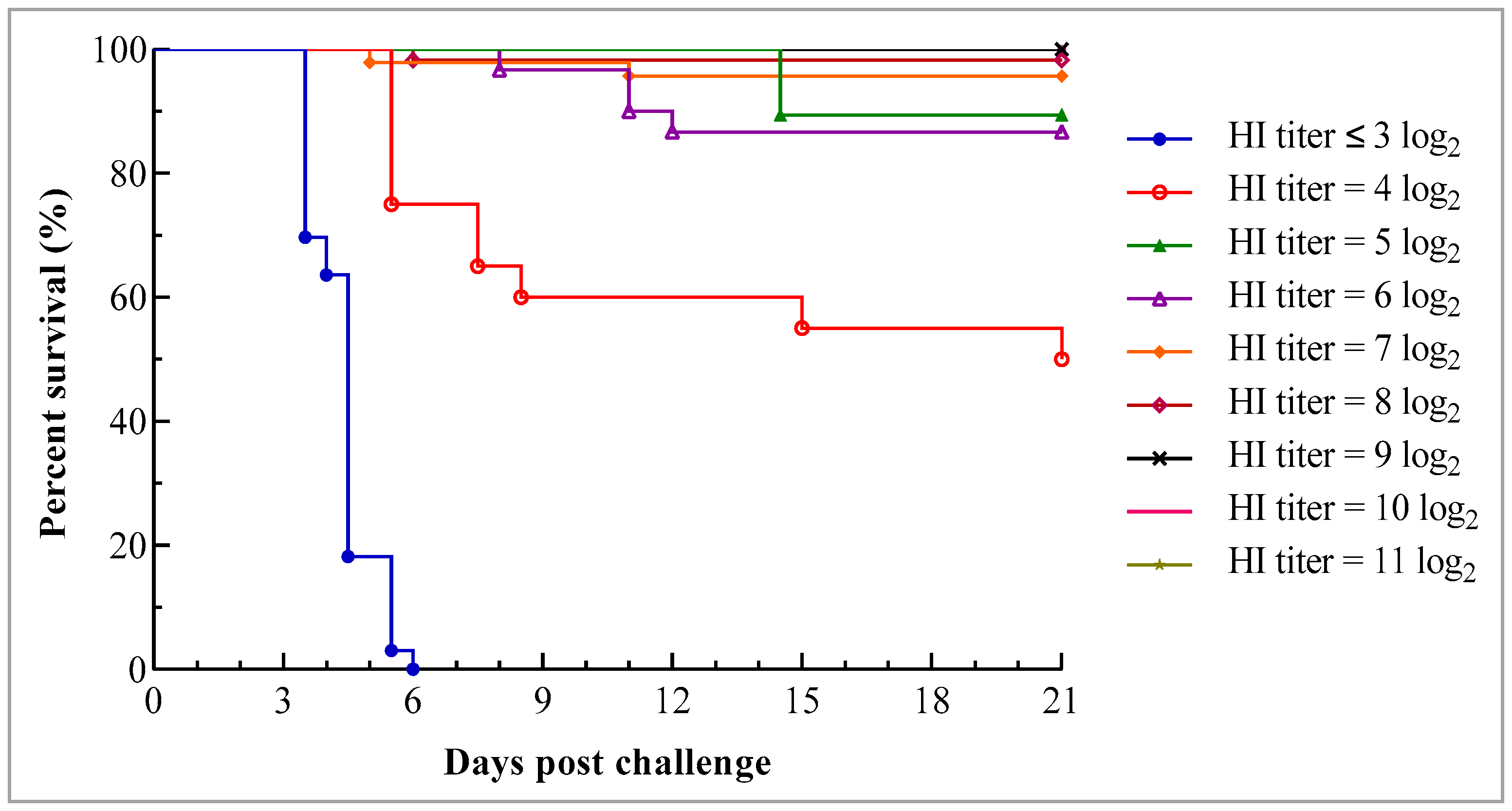 Viruses 15 01840 g002 Viruses 15 01840 g002