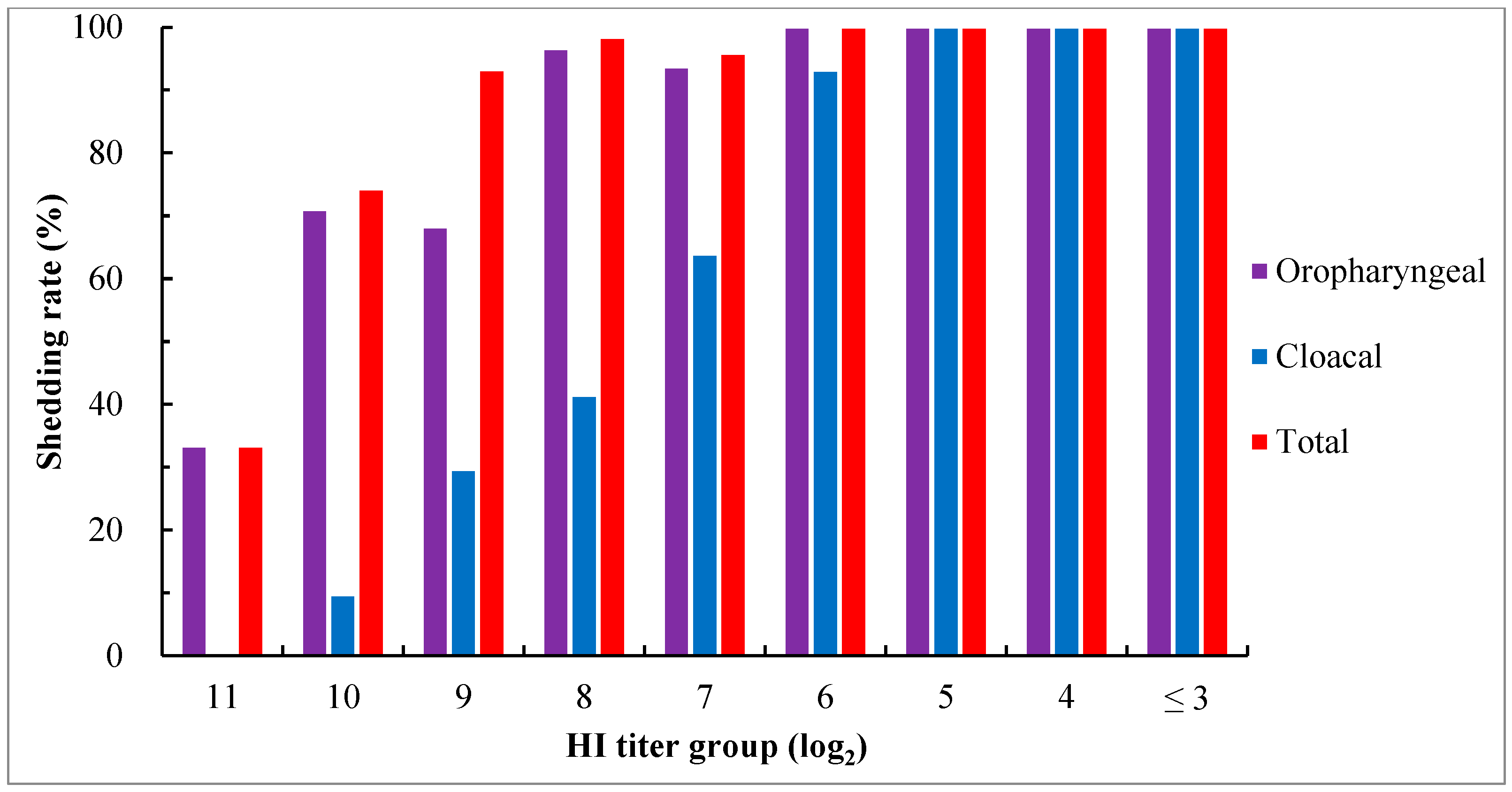 Viruses 15 01840 g003 Viruses 15 01840 g003