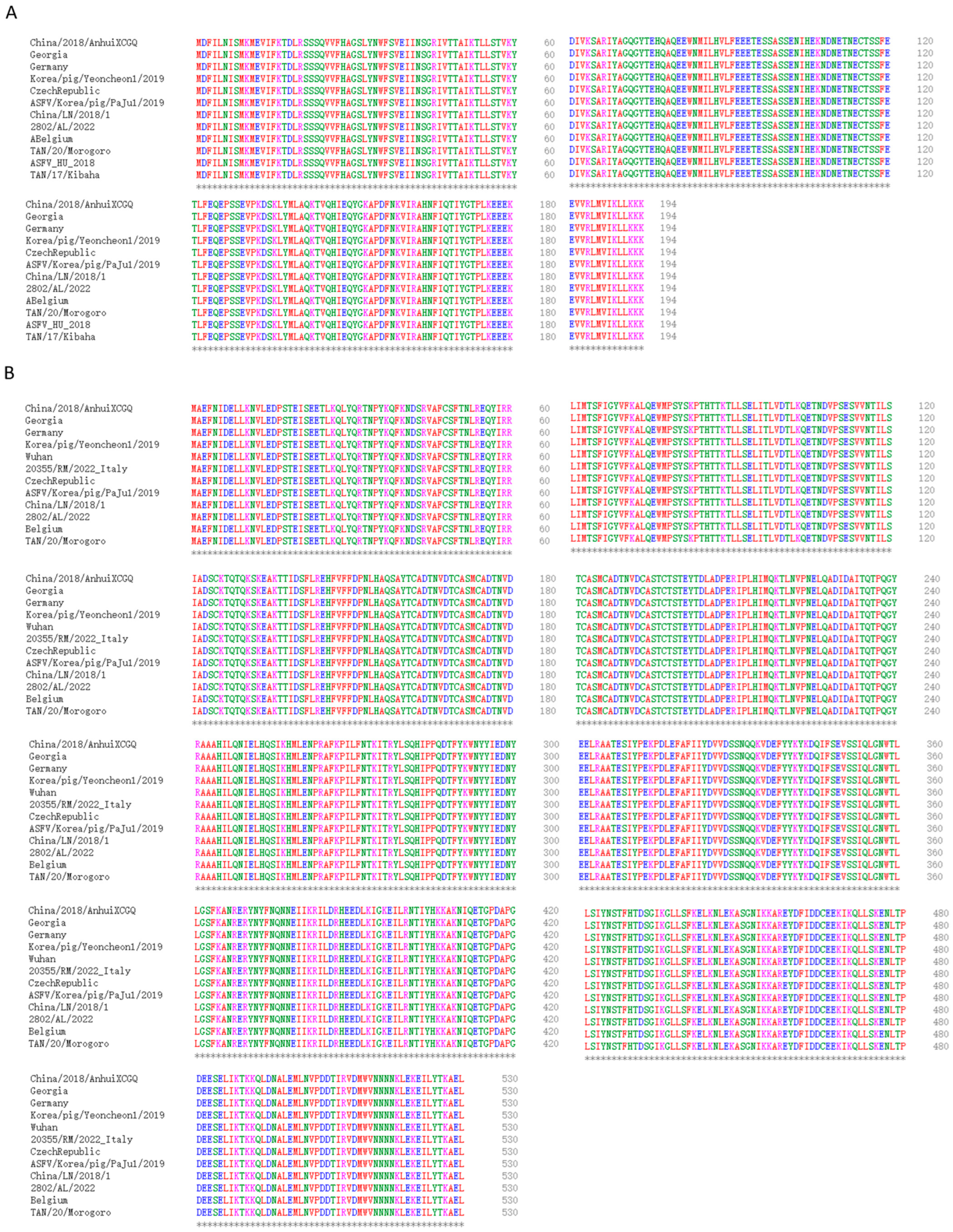 Viruses 15 01845 g002