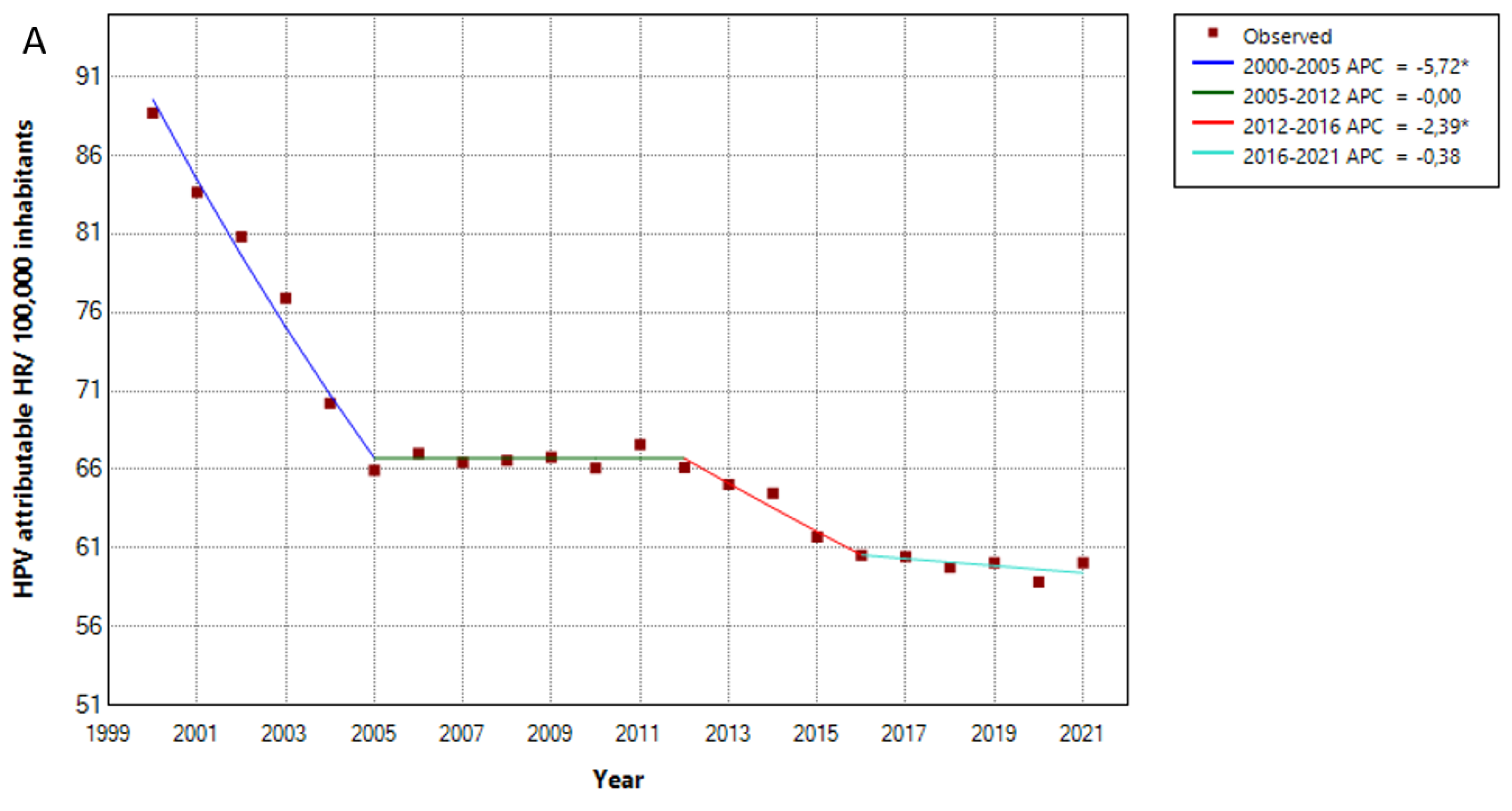 Viruses 15 01857 g001a Viruses 15 01857 g001a