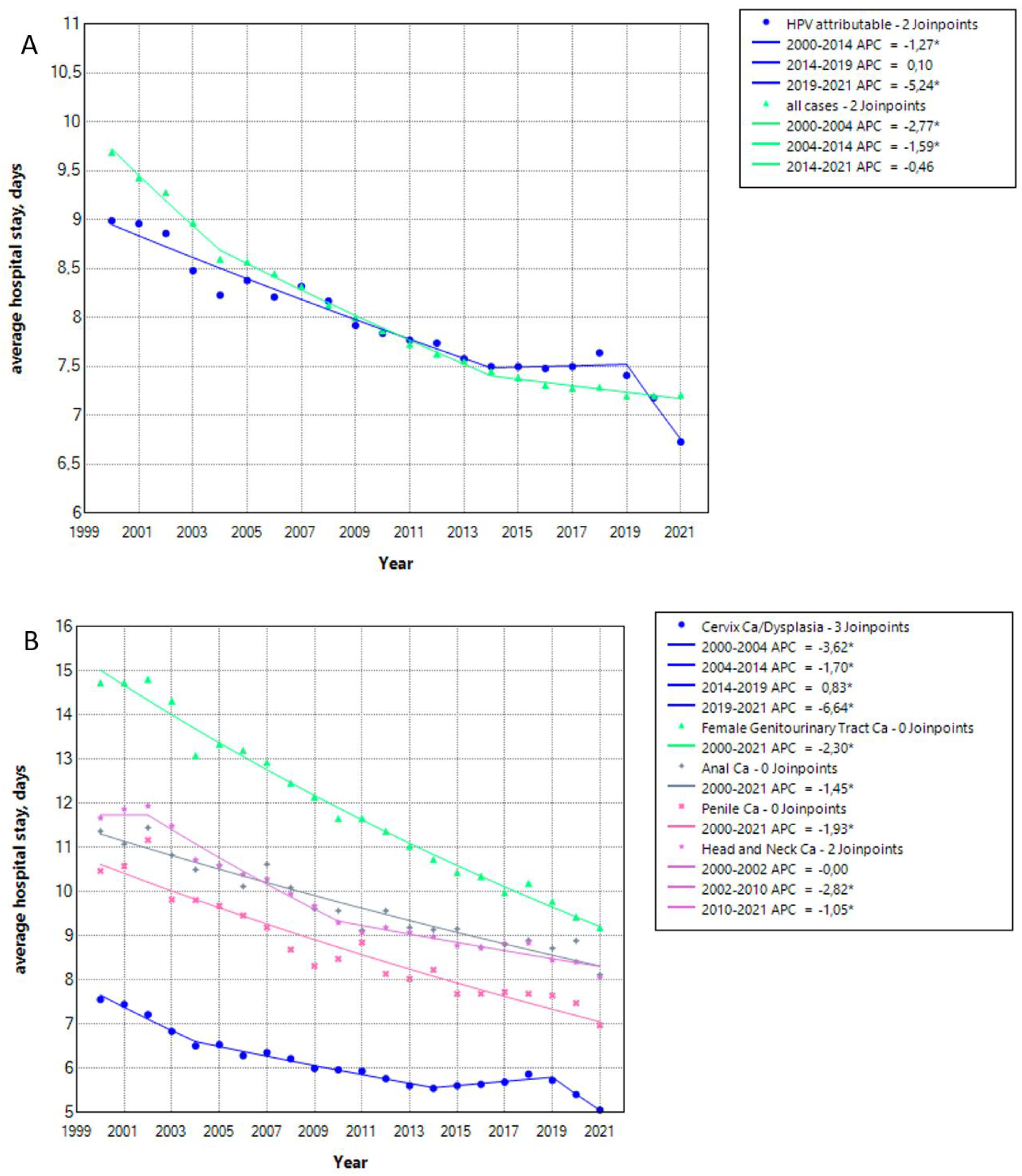 Viruses 15 01857 g003a Viruses 15 01857 g003a