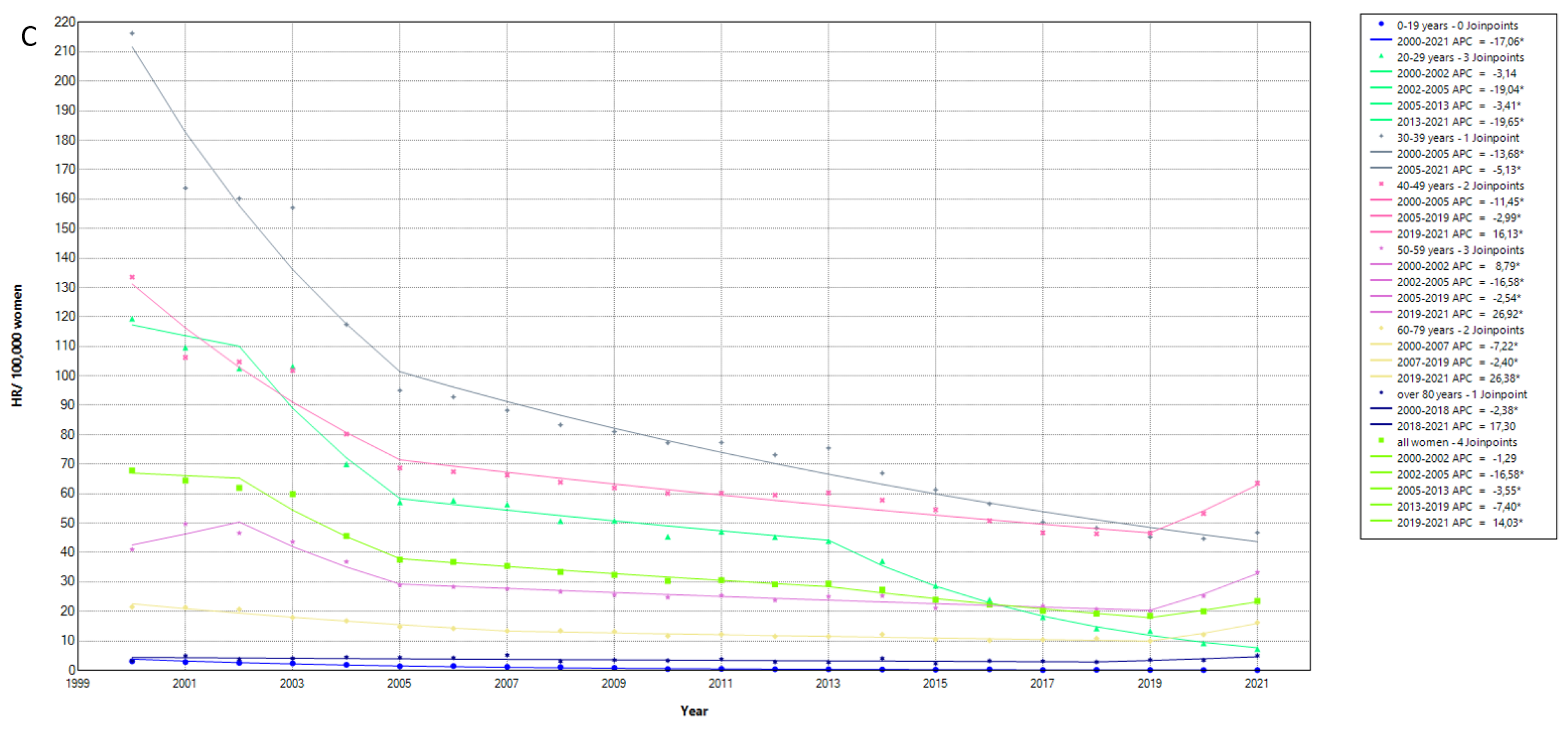 Viruses 15 01857 g004b Viruses 15 01857 g004b