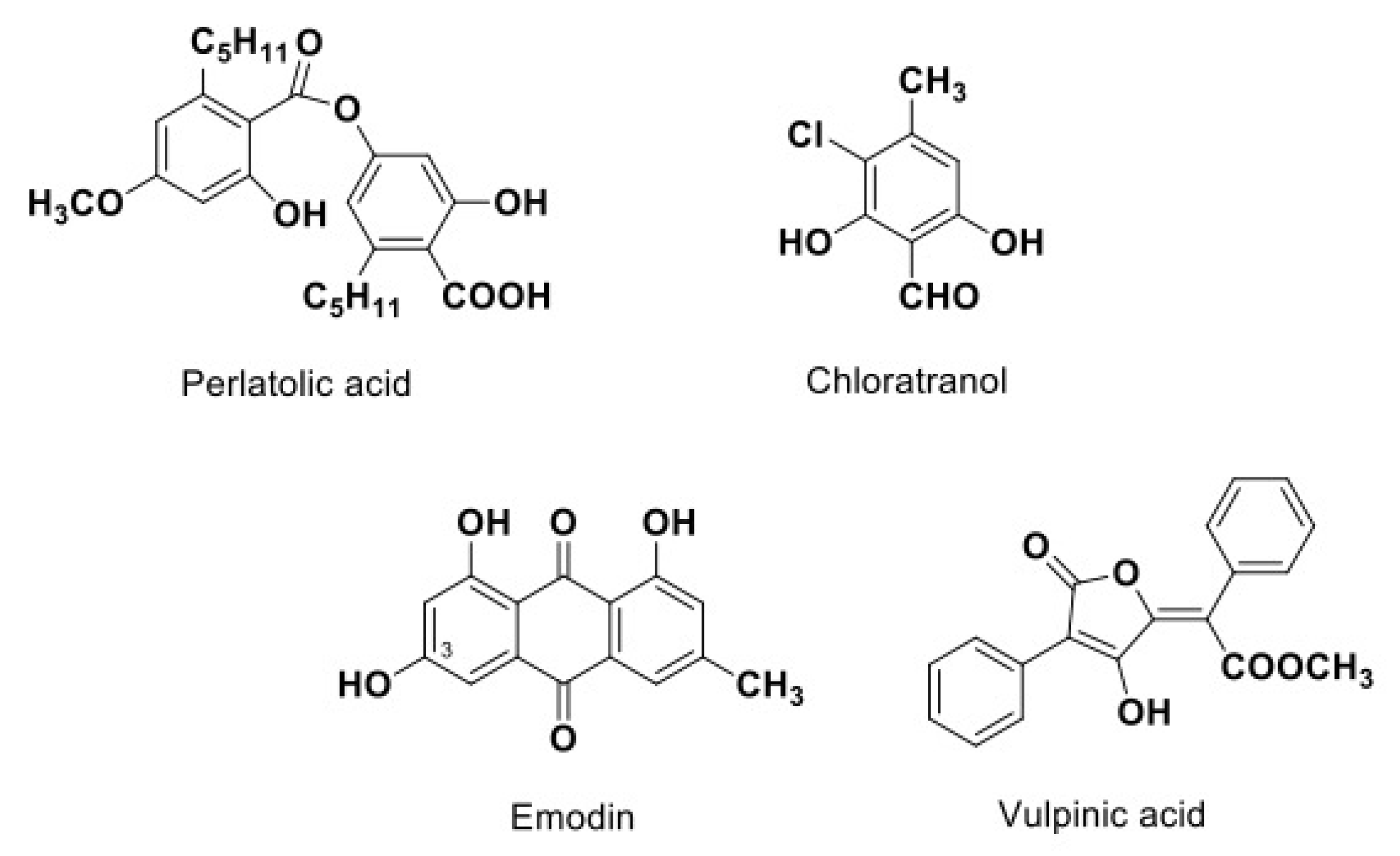 Viruses 15 01859 g005