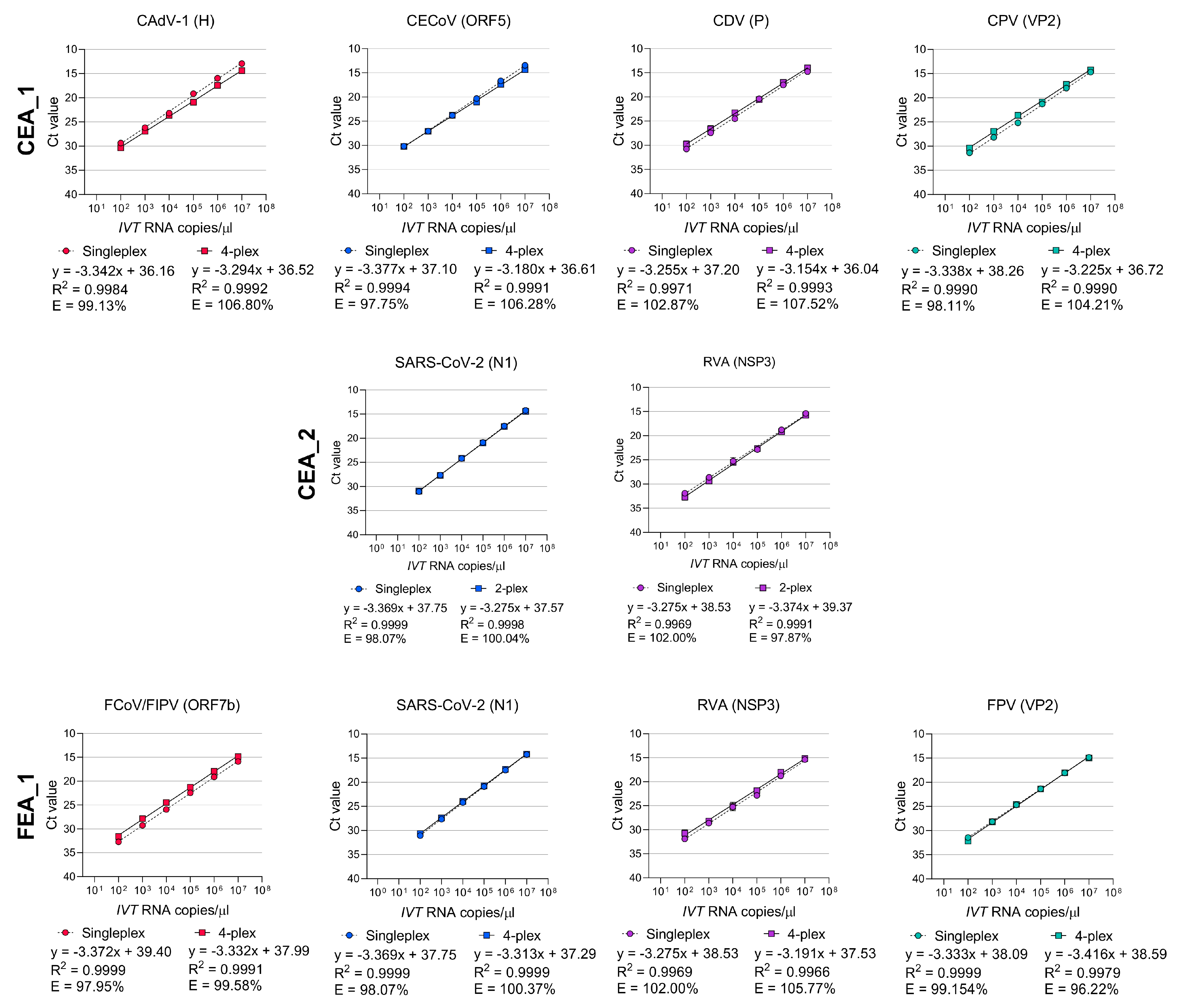 Viruses 15 01890 g001