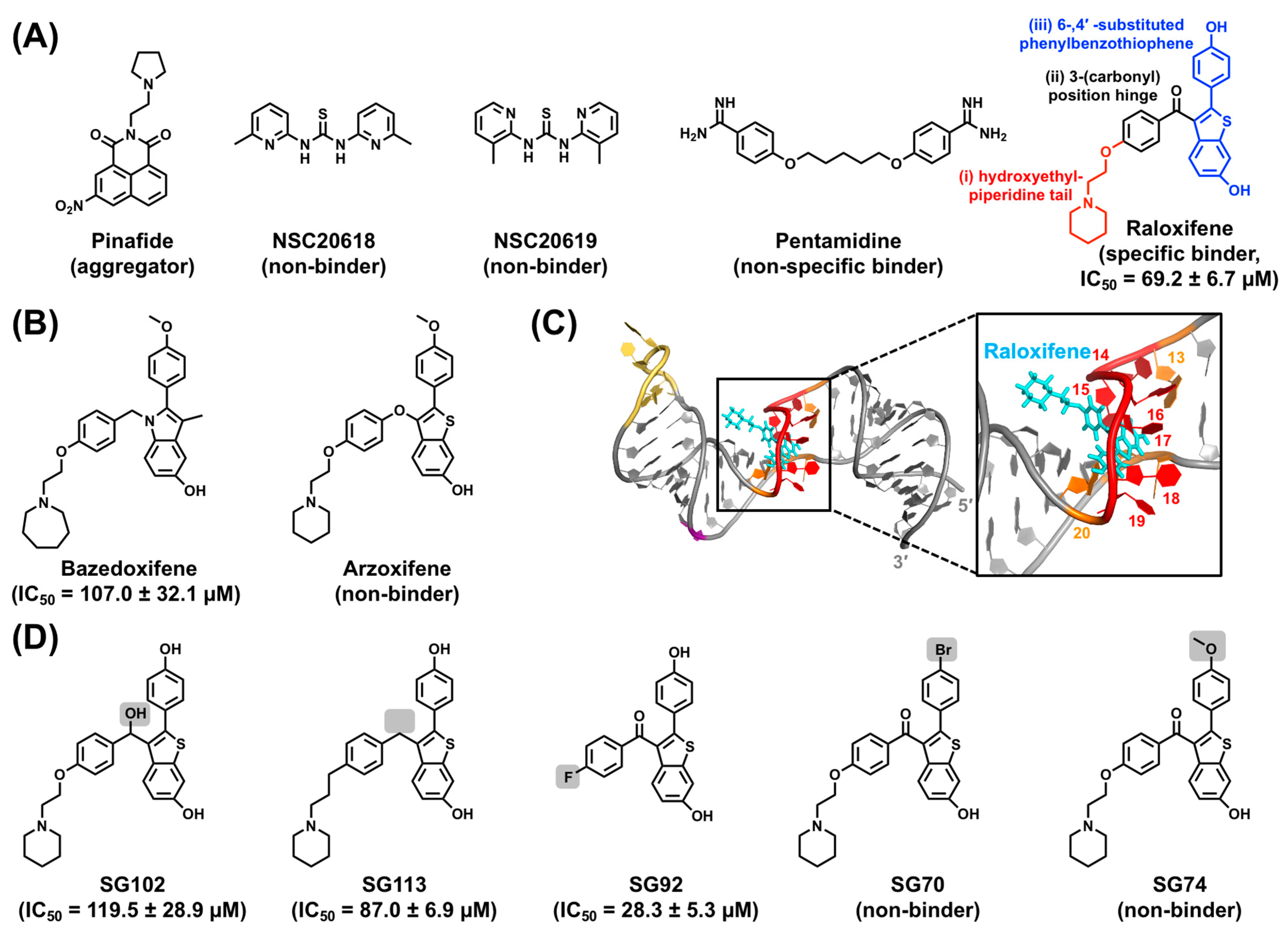 Viruses 15 01913 g011 Viruses 15 01913 g011