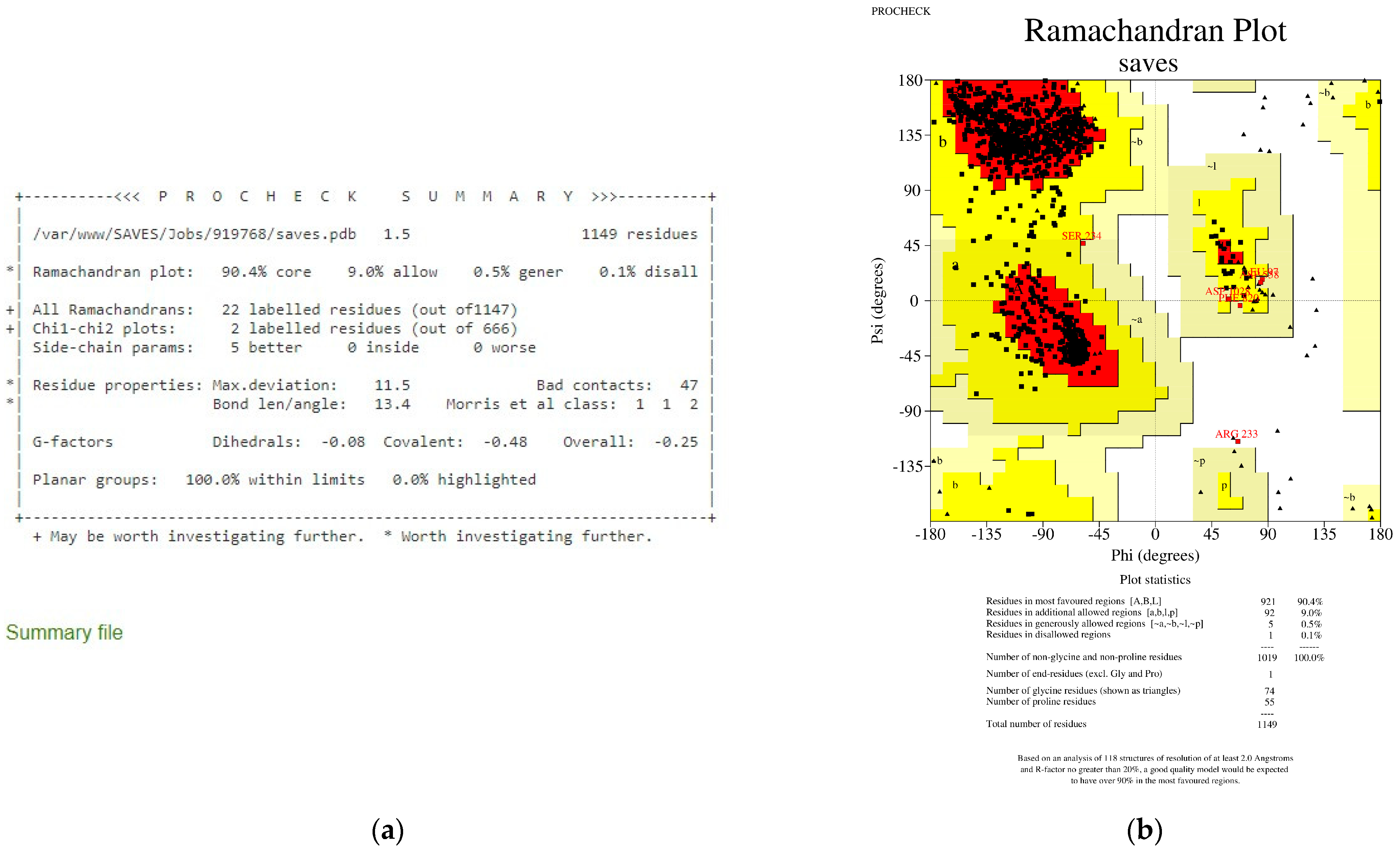 Viruses 15 01930 g001