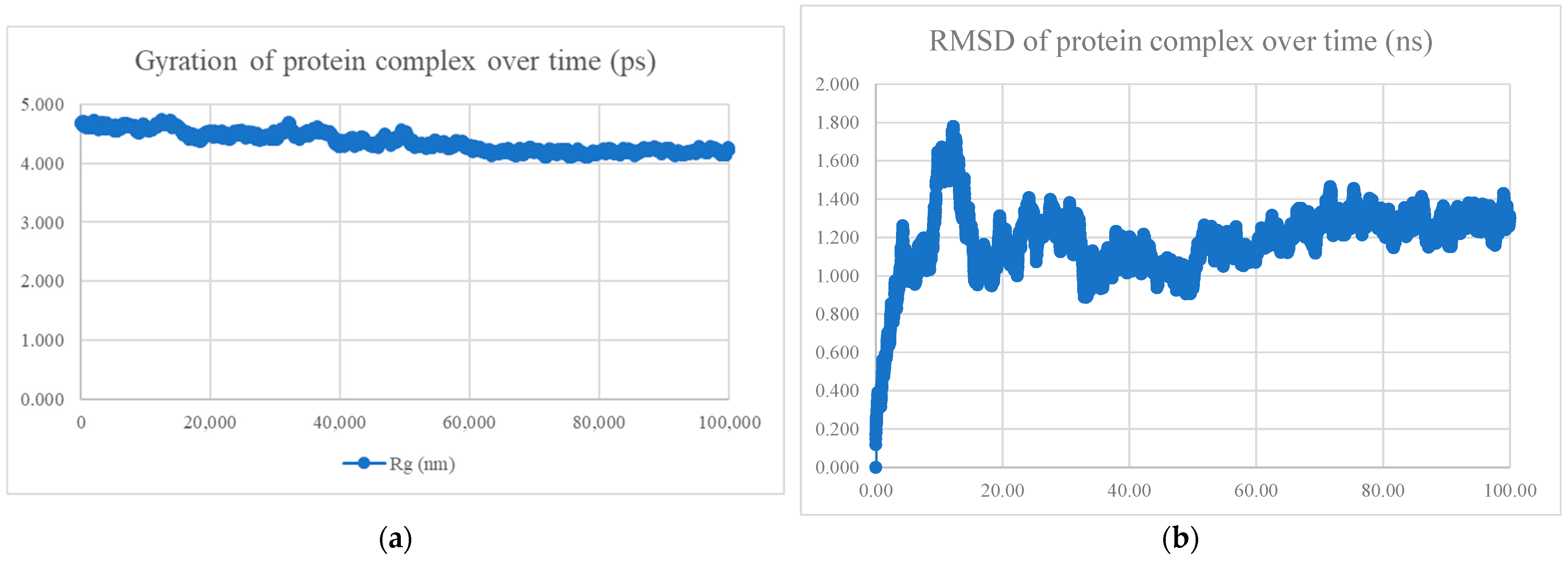 Viruses 15 01930 g005