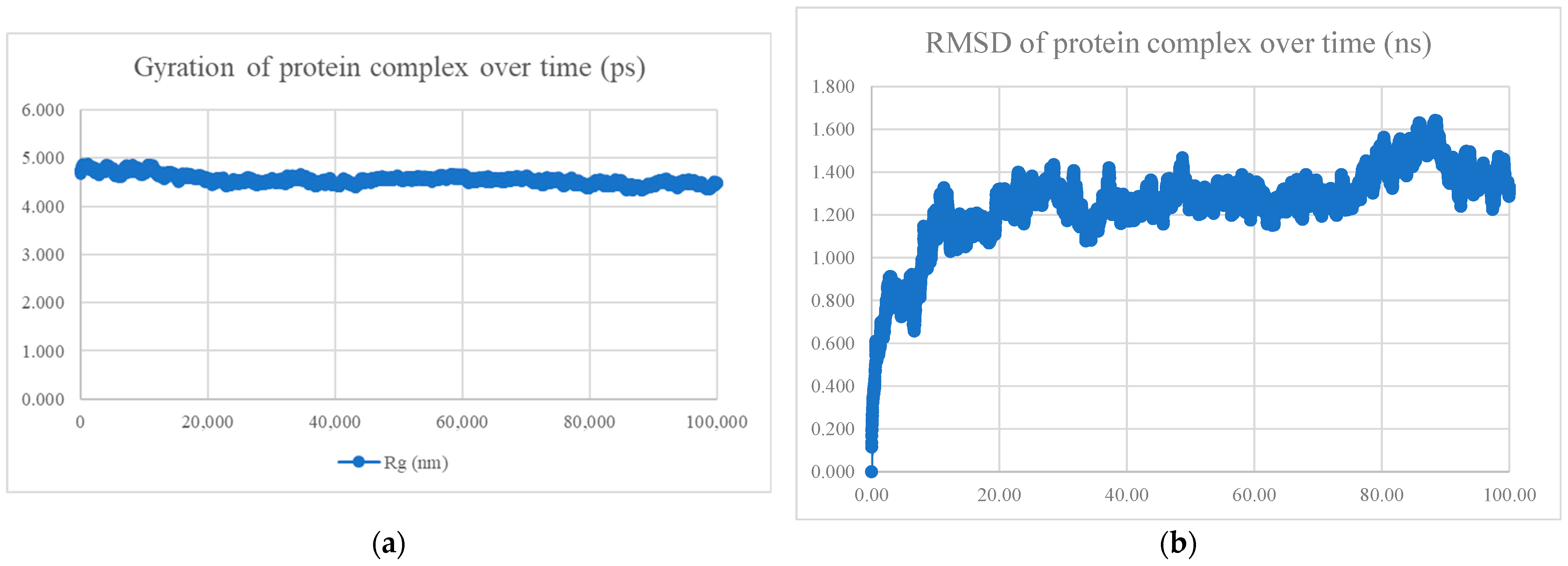 Viruses 15 01930 g007