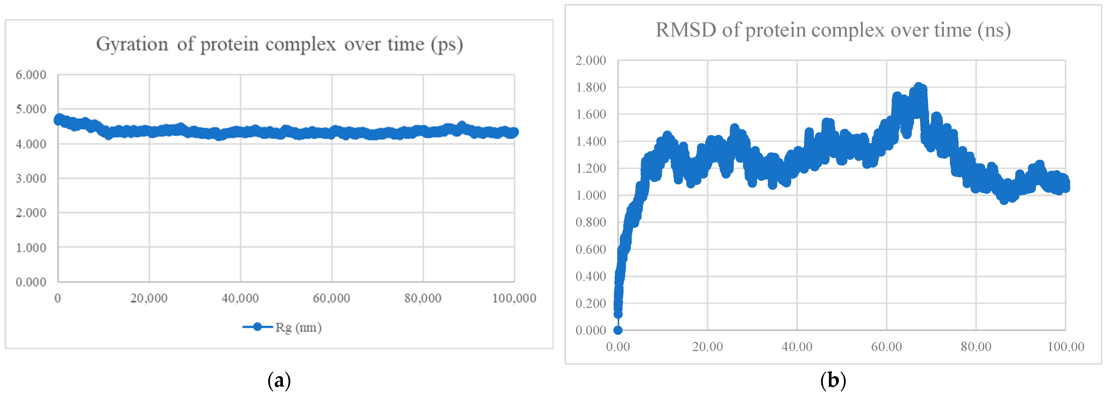 Viruses 15 01930 g008