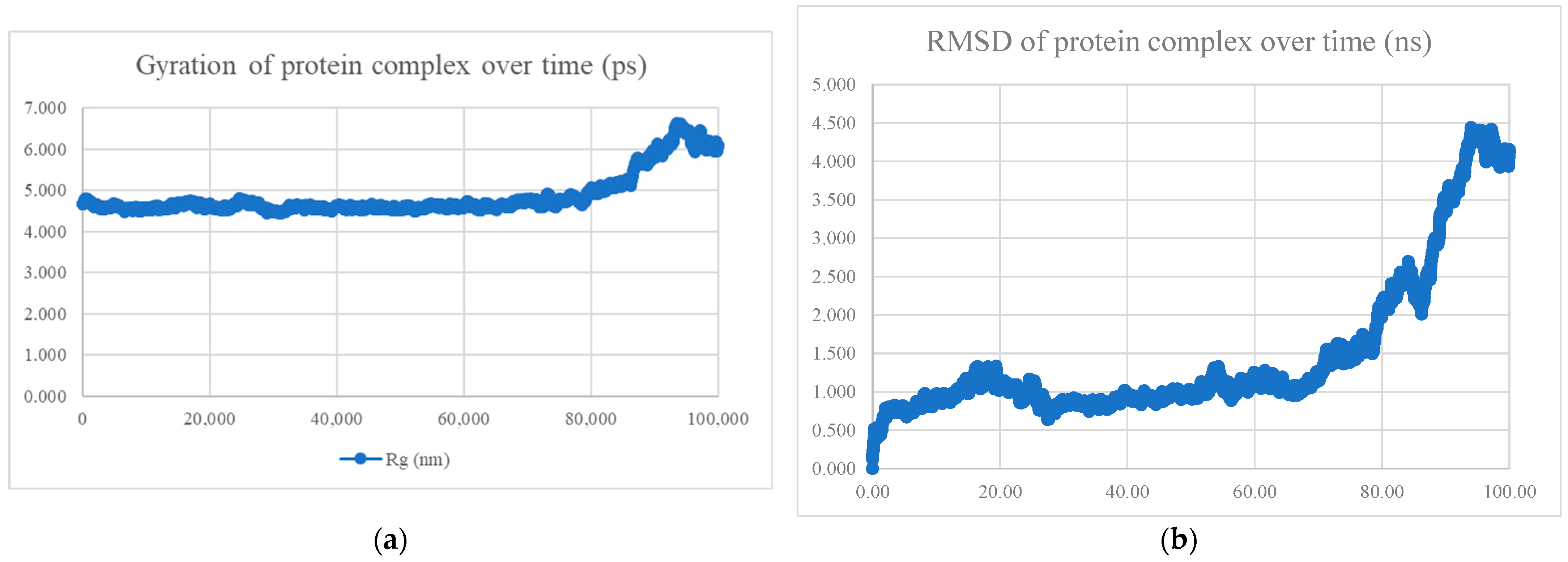 Viruses 15 01930 g010