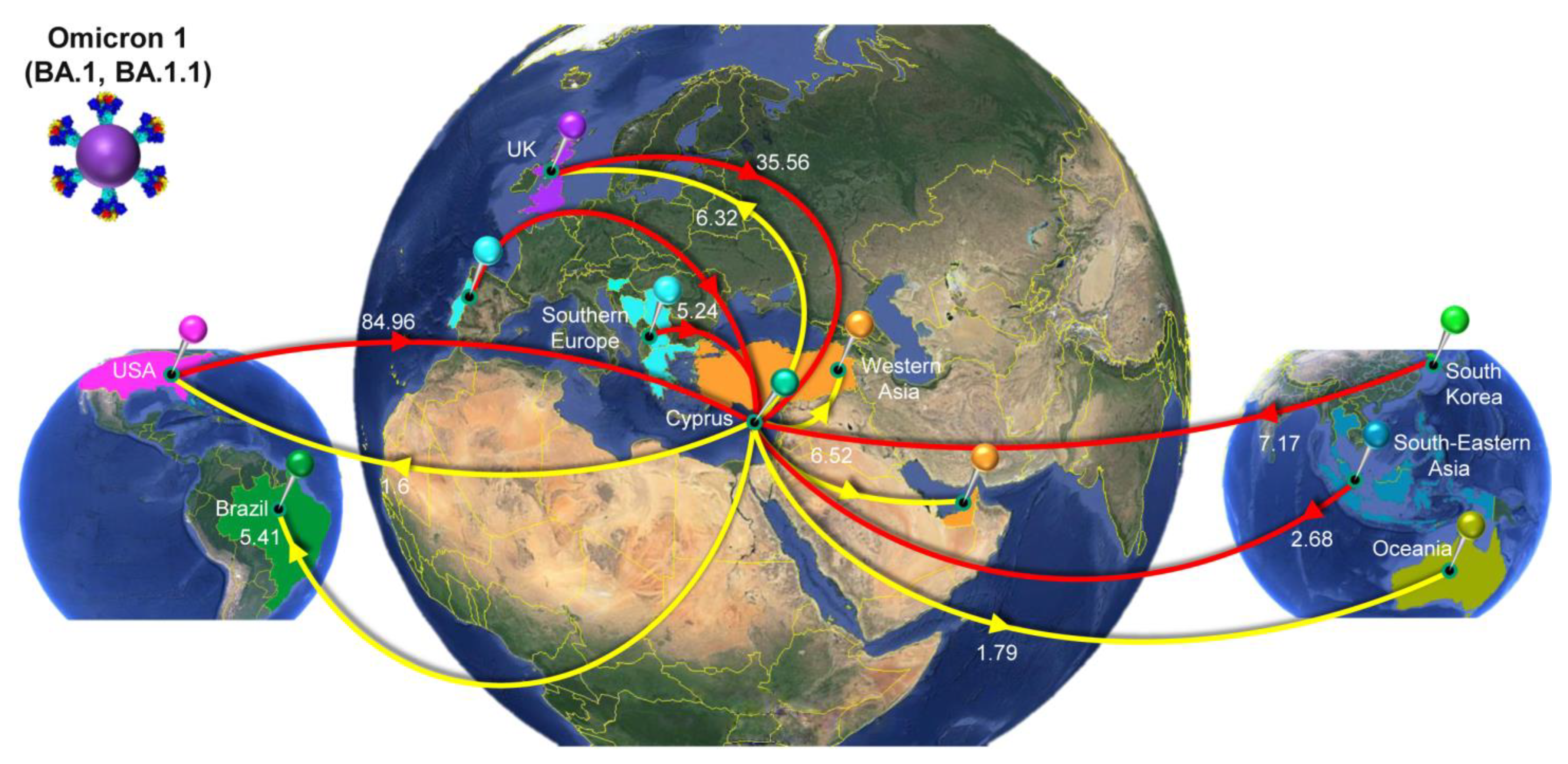 Viruses 15 01933 g007