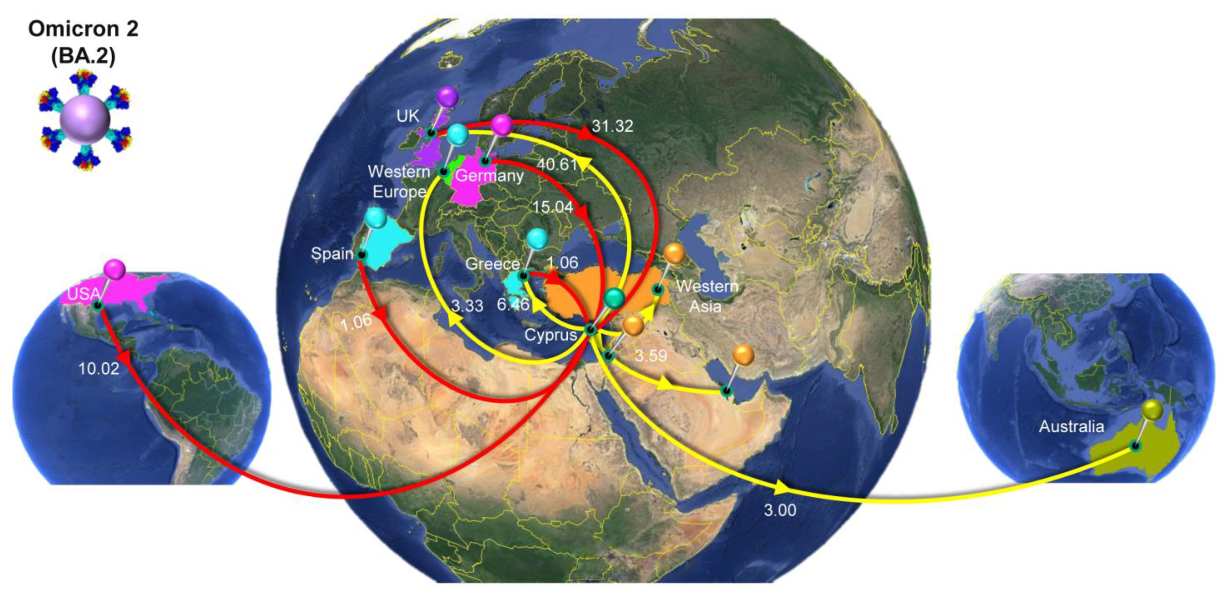 Viruses 15 01933 g008