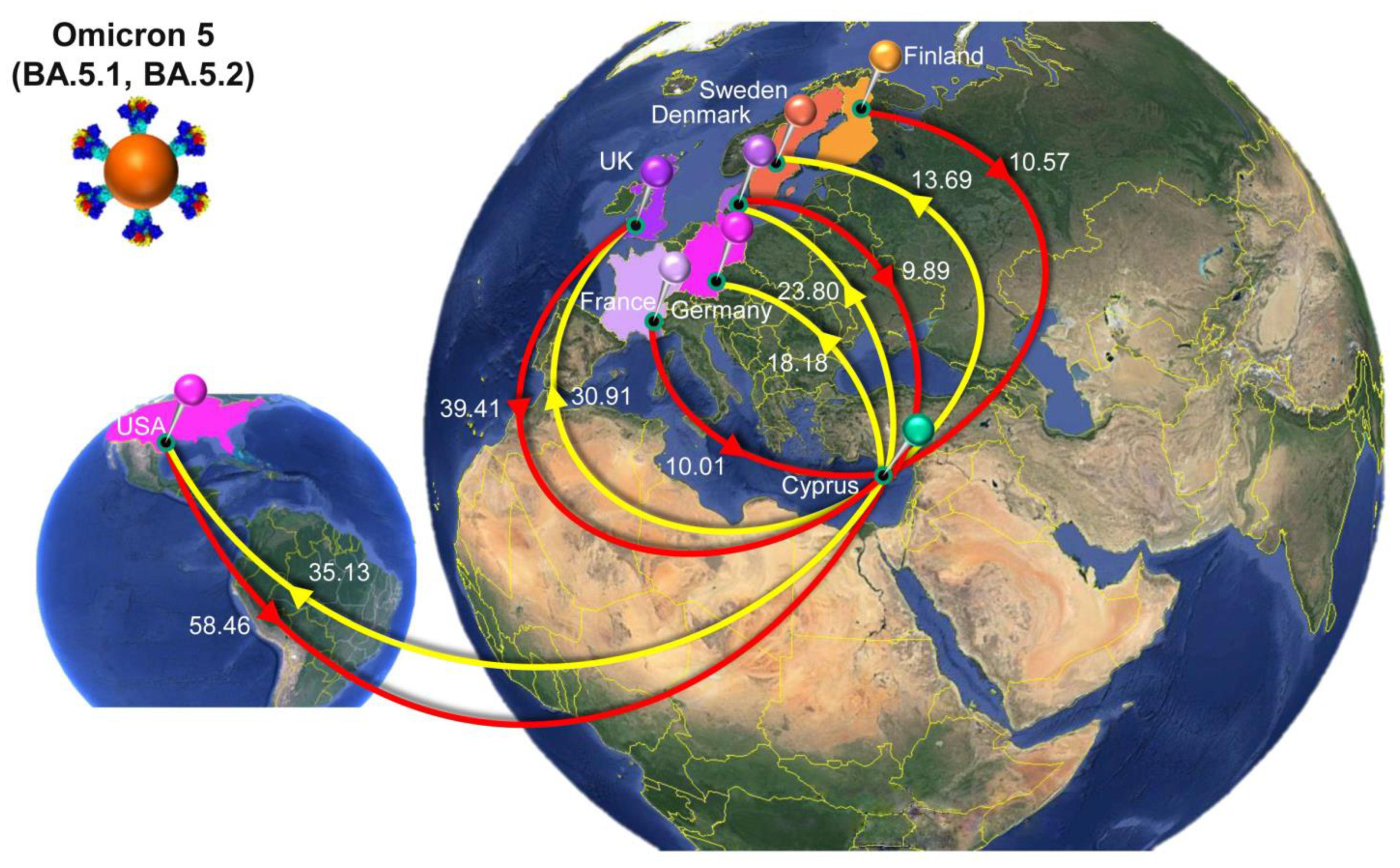 Viruses 15 01933 g009