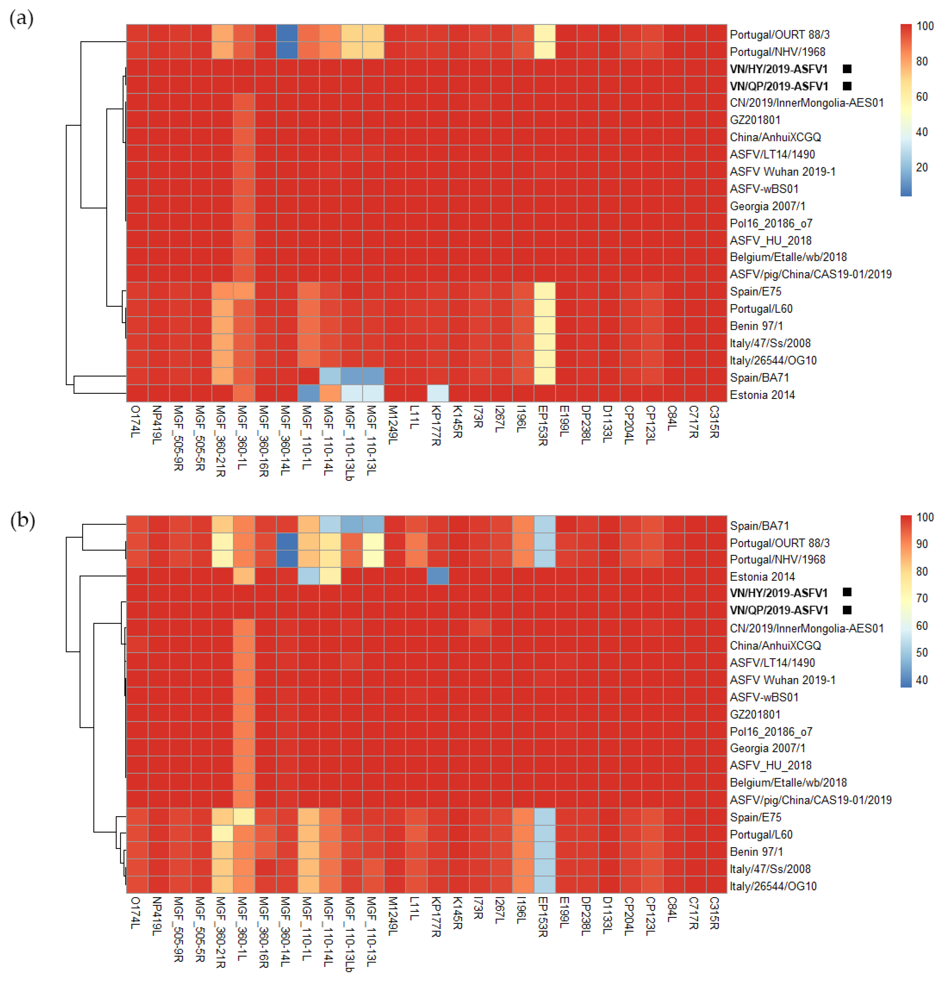 Viruses 15 01945 g001