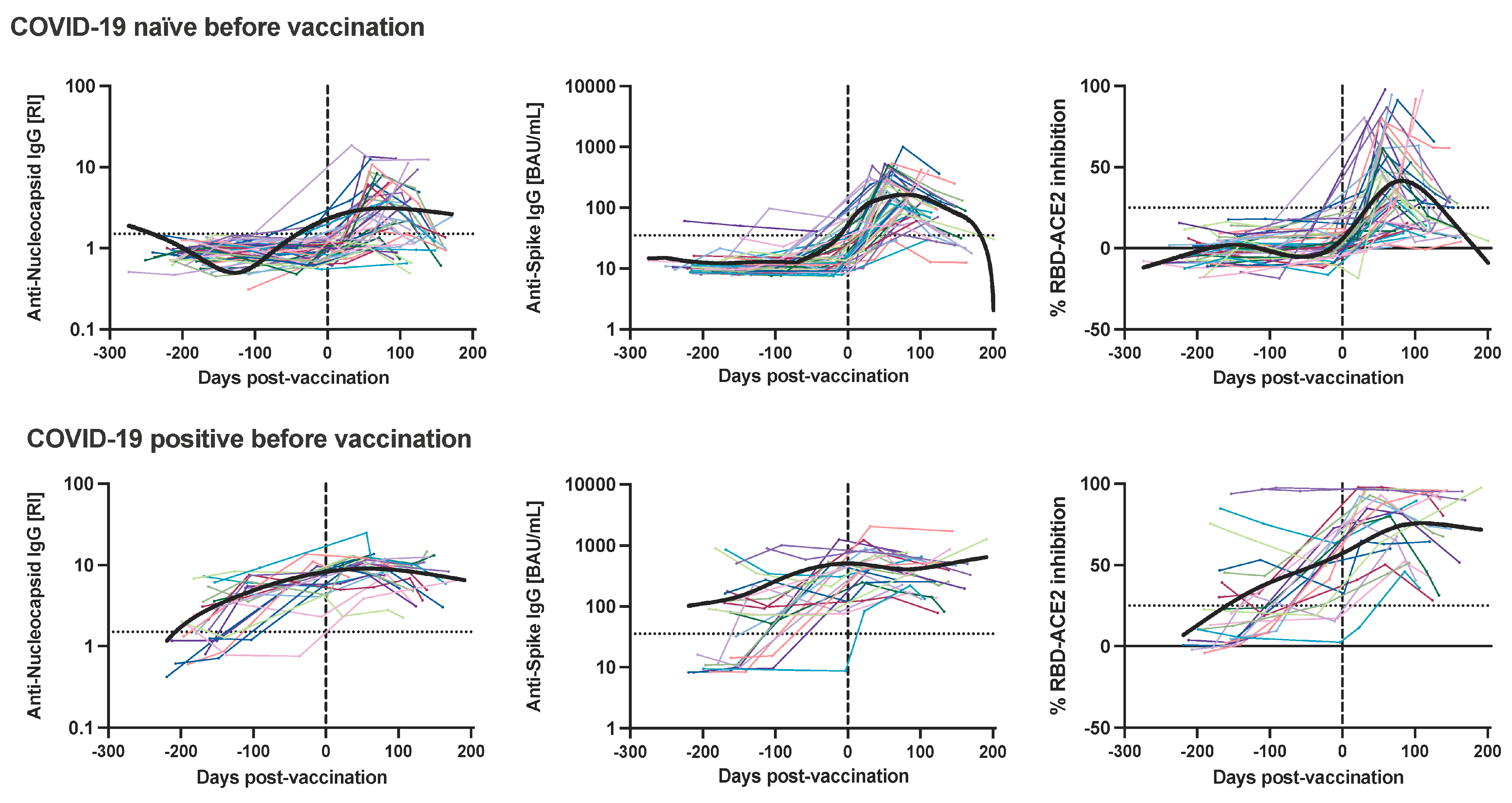 Viruses 15 01987 g003