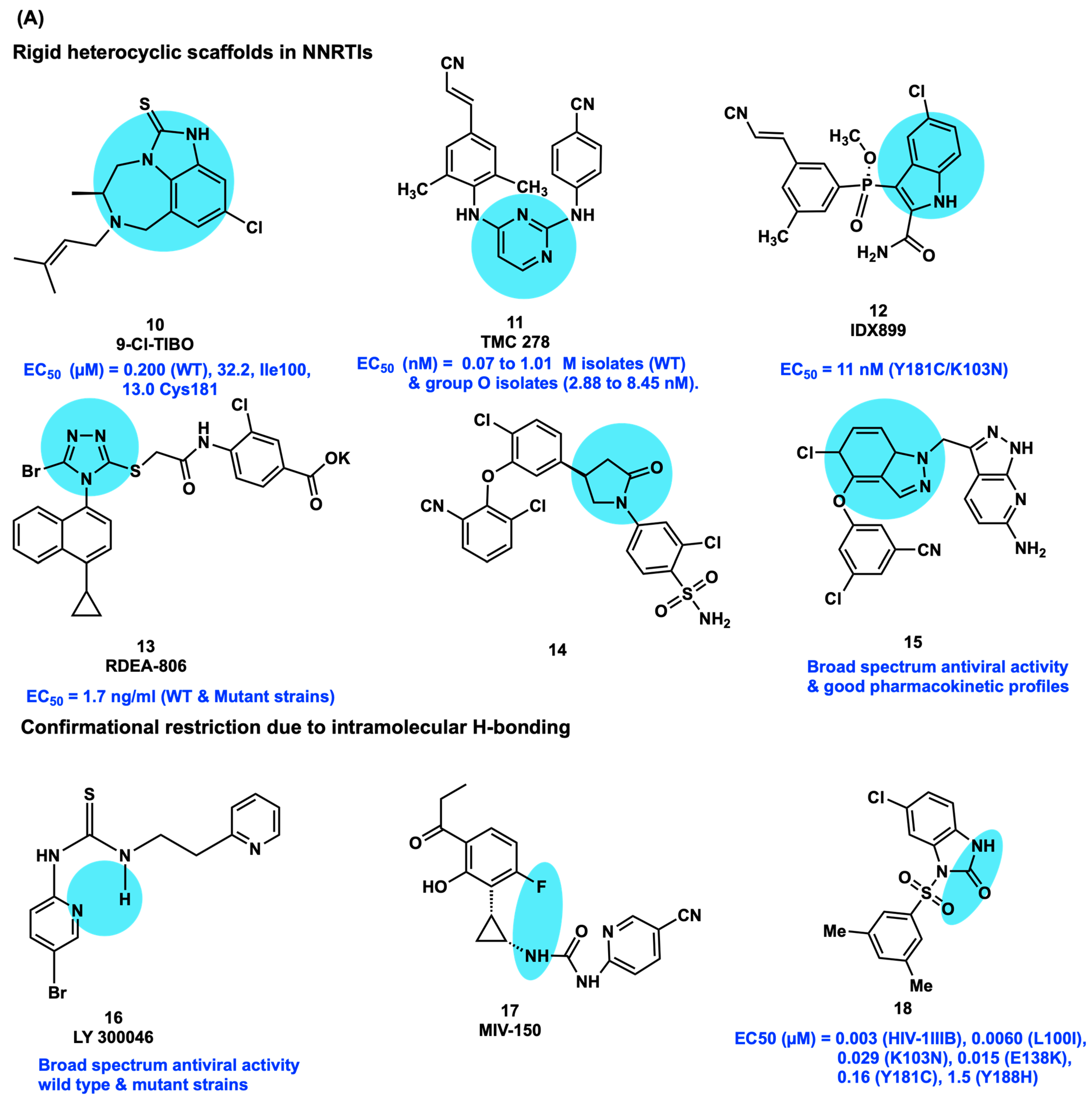 Viruses 15 01992 g004a Viruses 15 01992 g004a