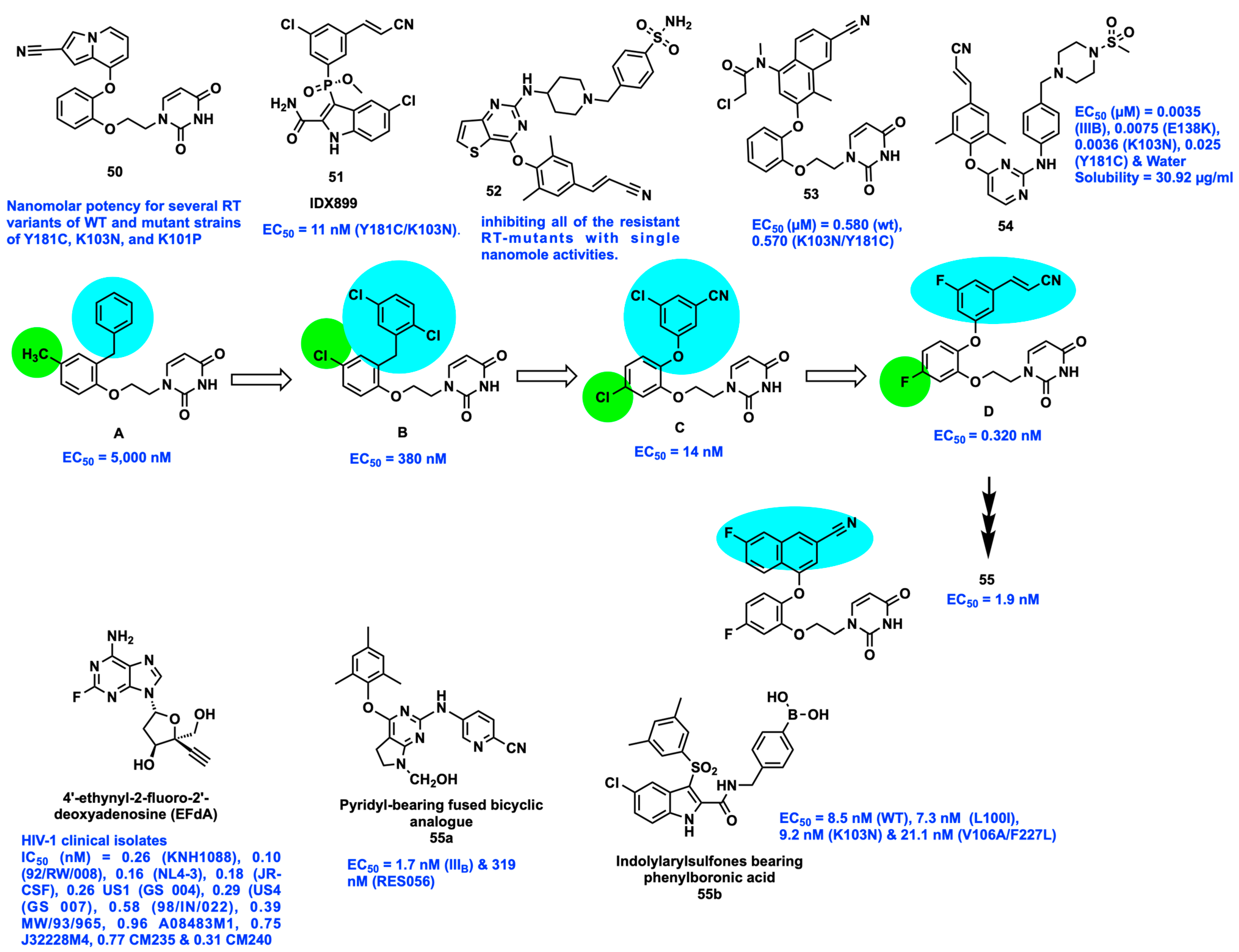 Viruses 15 01992 g007 Viruses 15 01992 g007