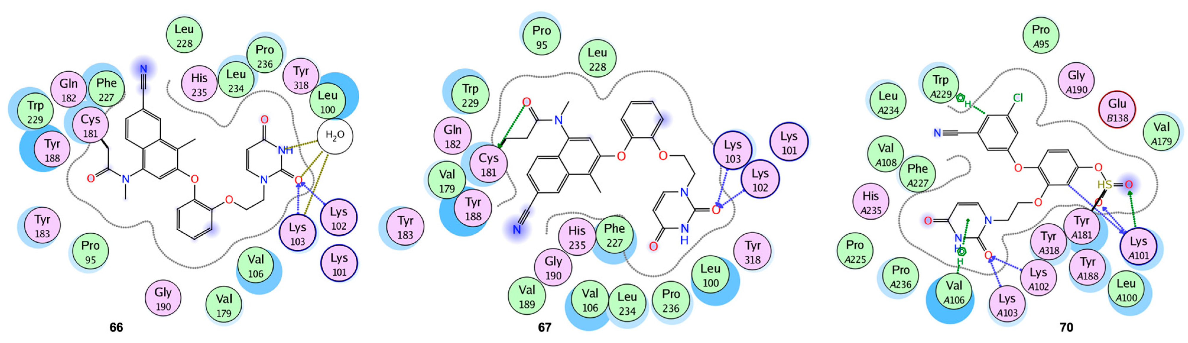 Viruses 15 01992 g010 Viruses 15 01992 g010