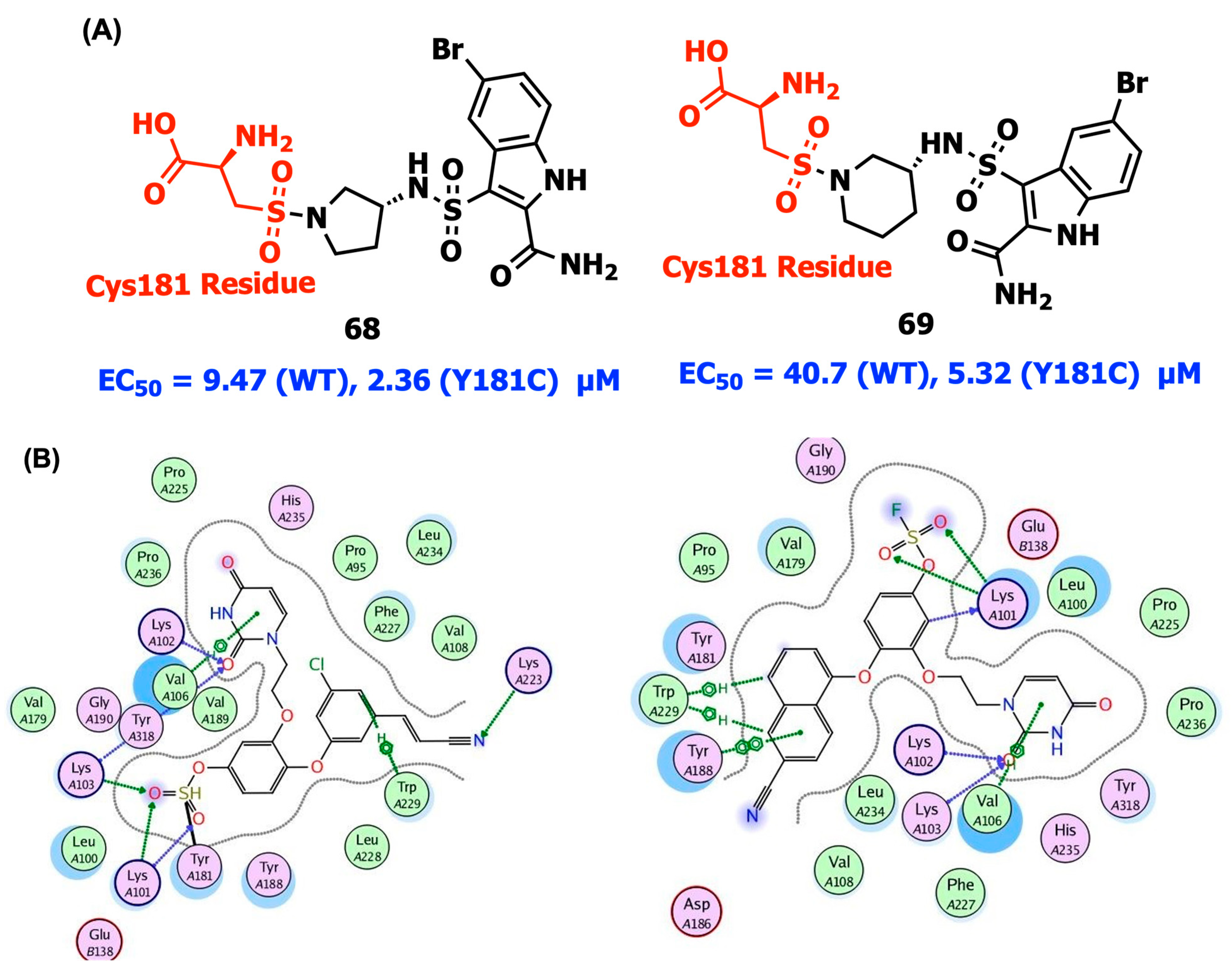 Viruses 15 01992 g011 Viruses 15 01992 g011