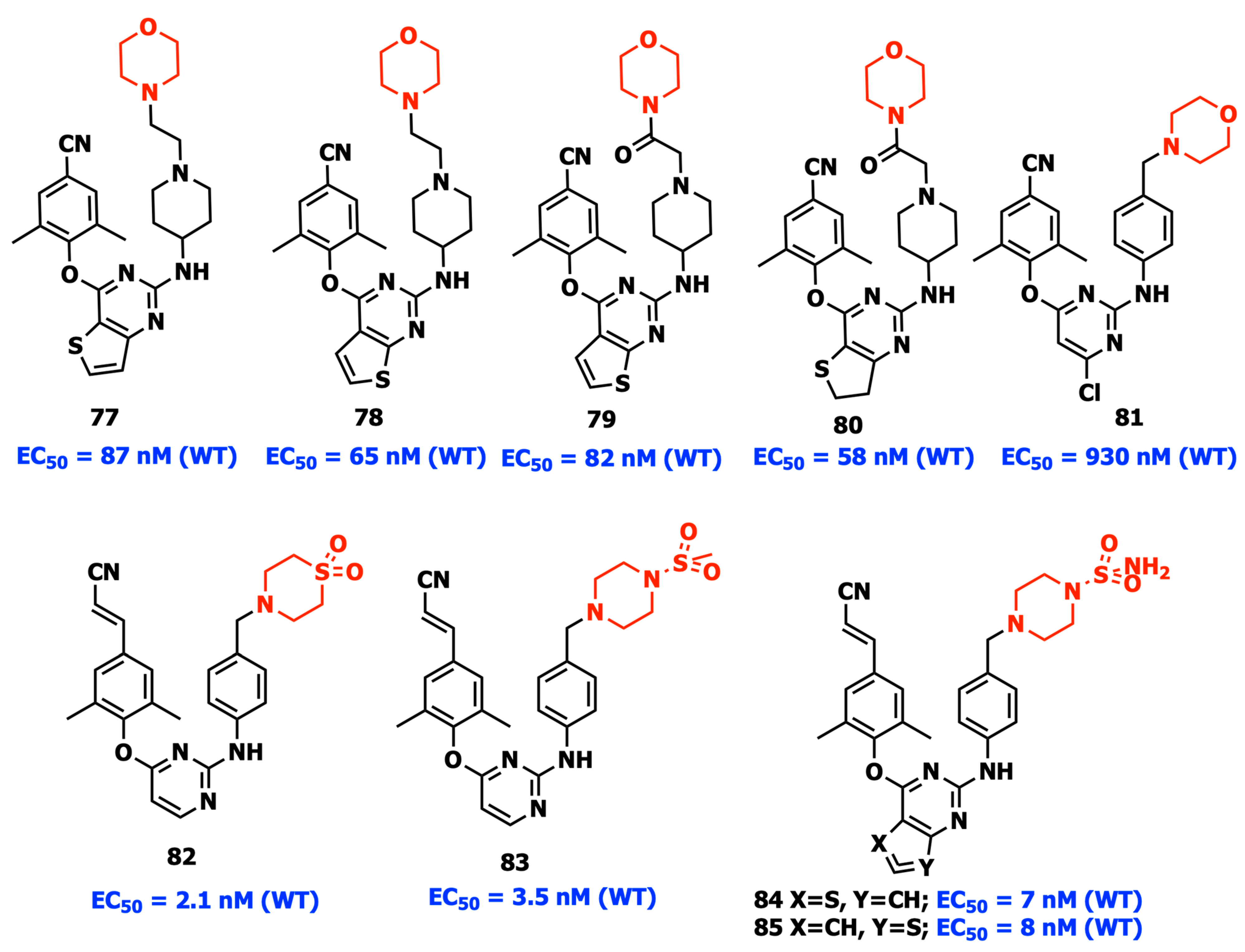 Viruses 15 01992 g013 Viruses 15 01992 g013