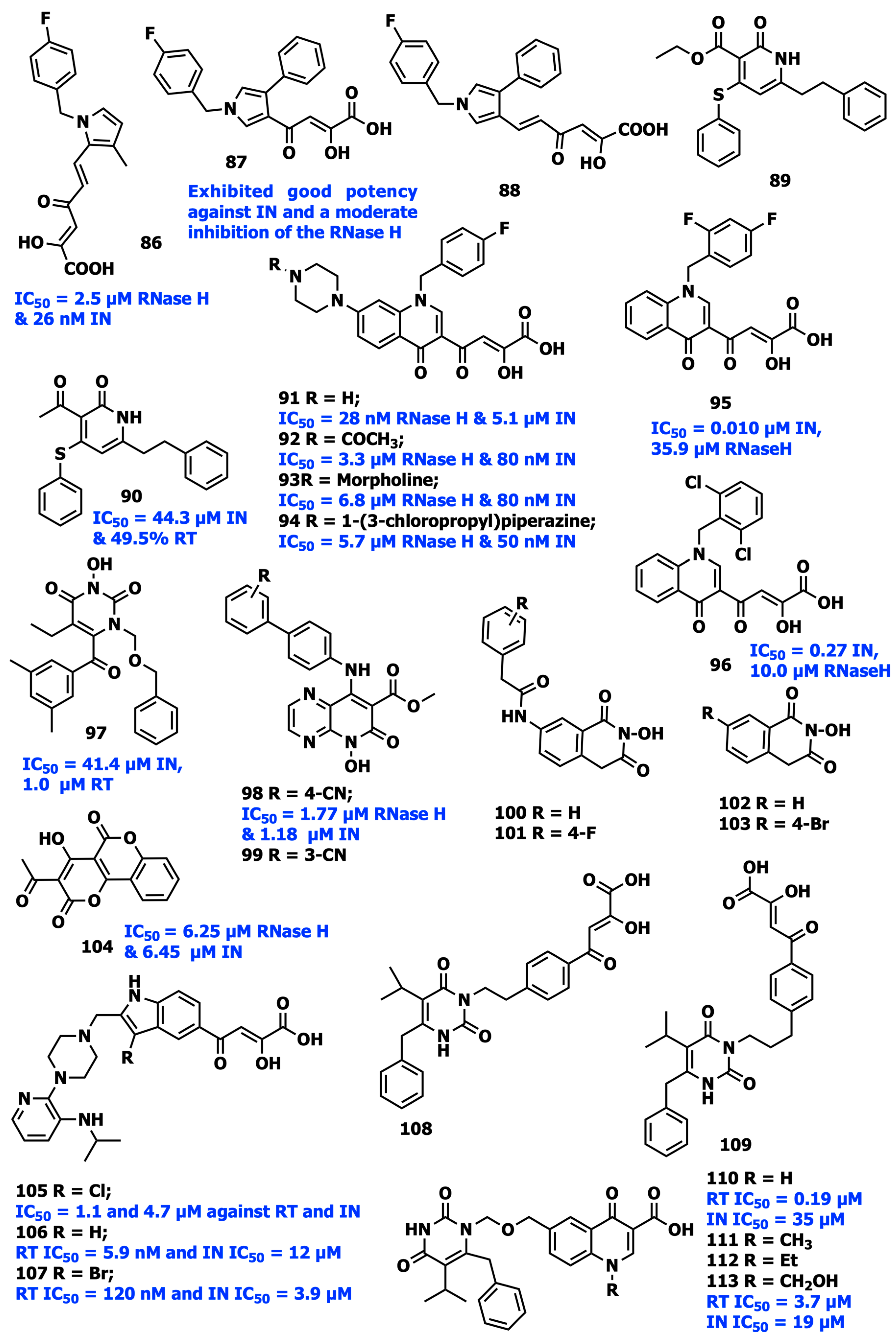 Viruses 15 01992 g014 Viruses 15 01992 g014