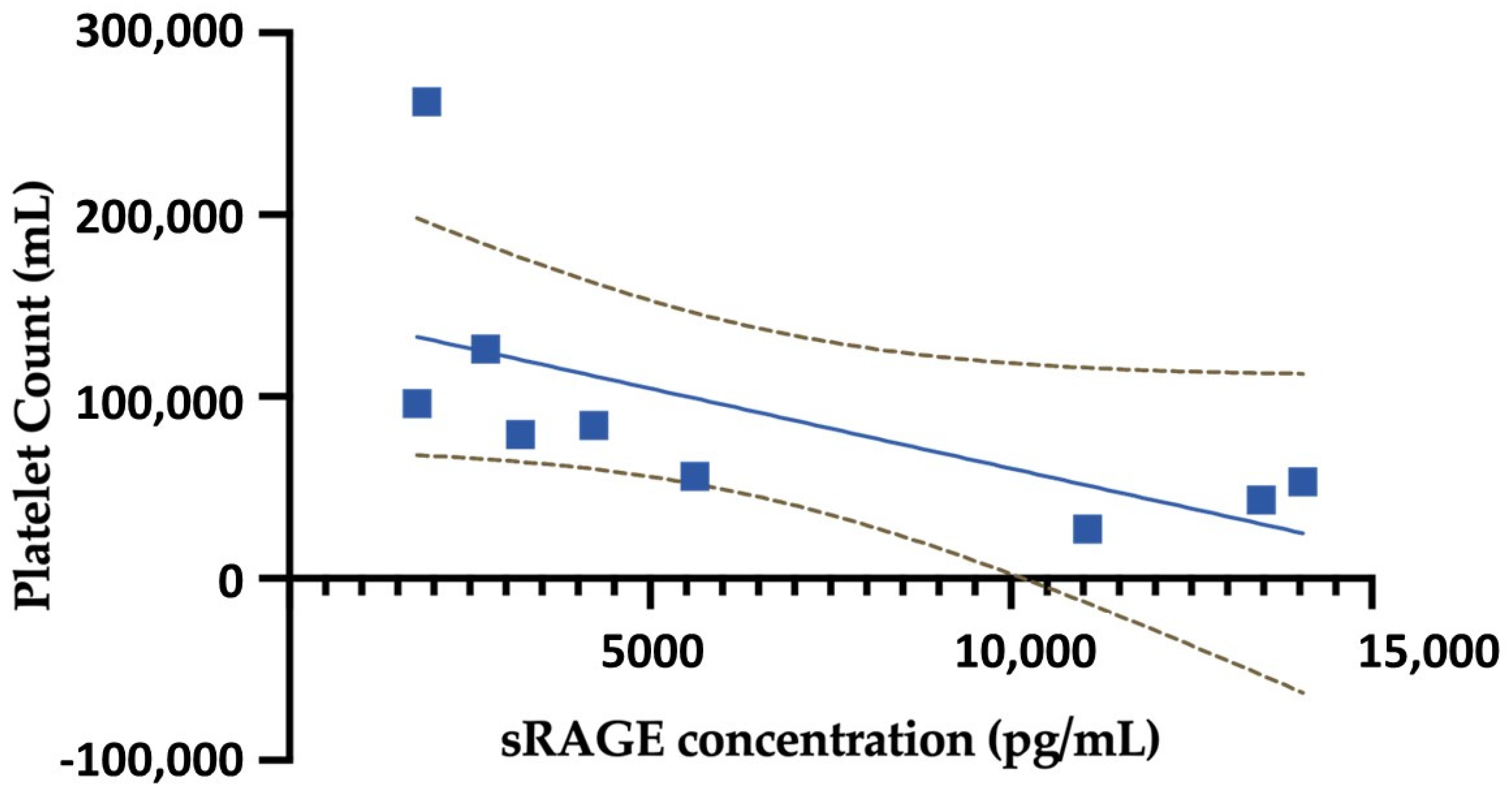 Viruses 15 01995 g002