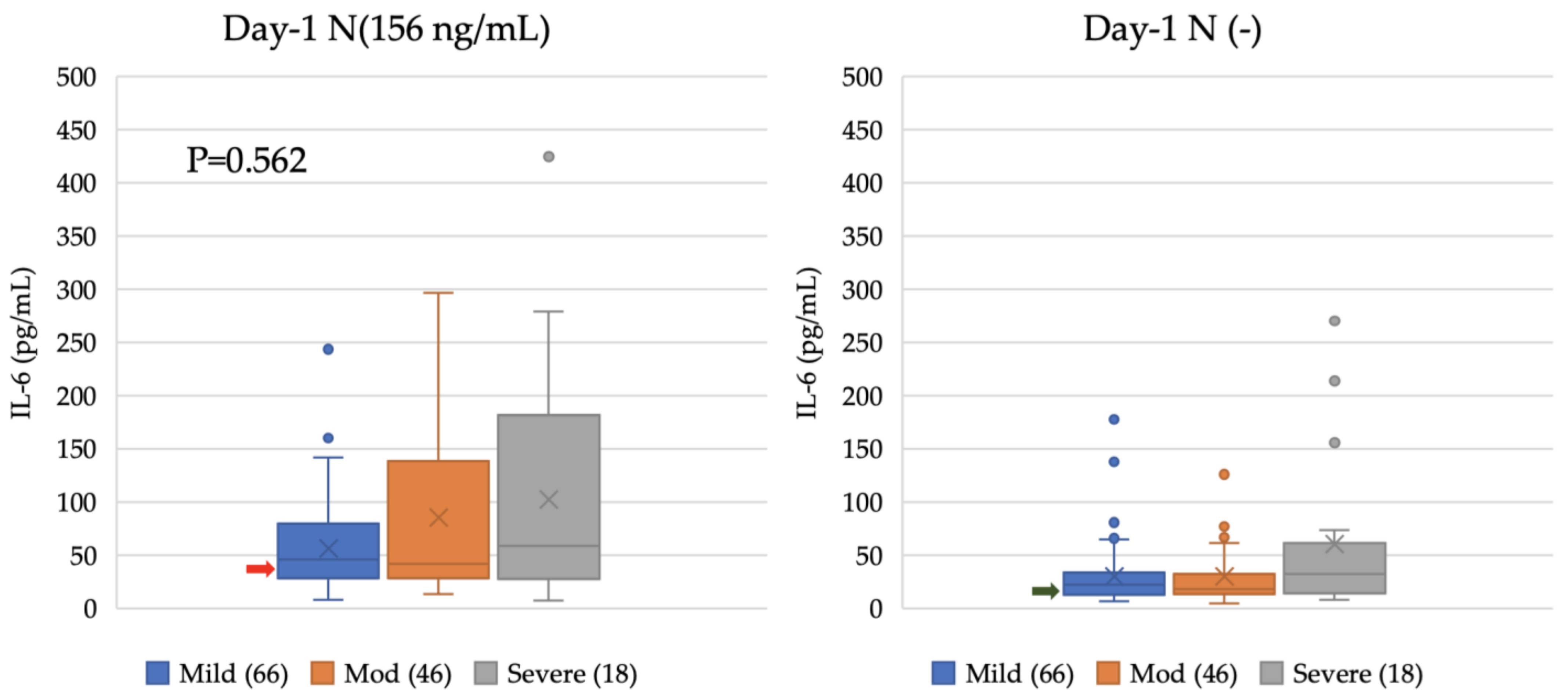 Viruses 15 02018 g001