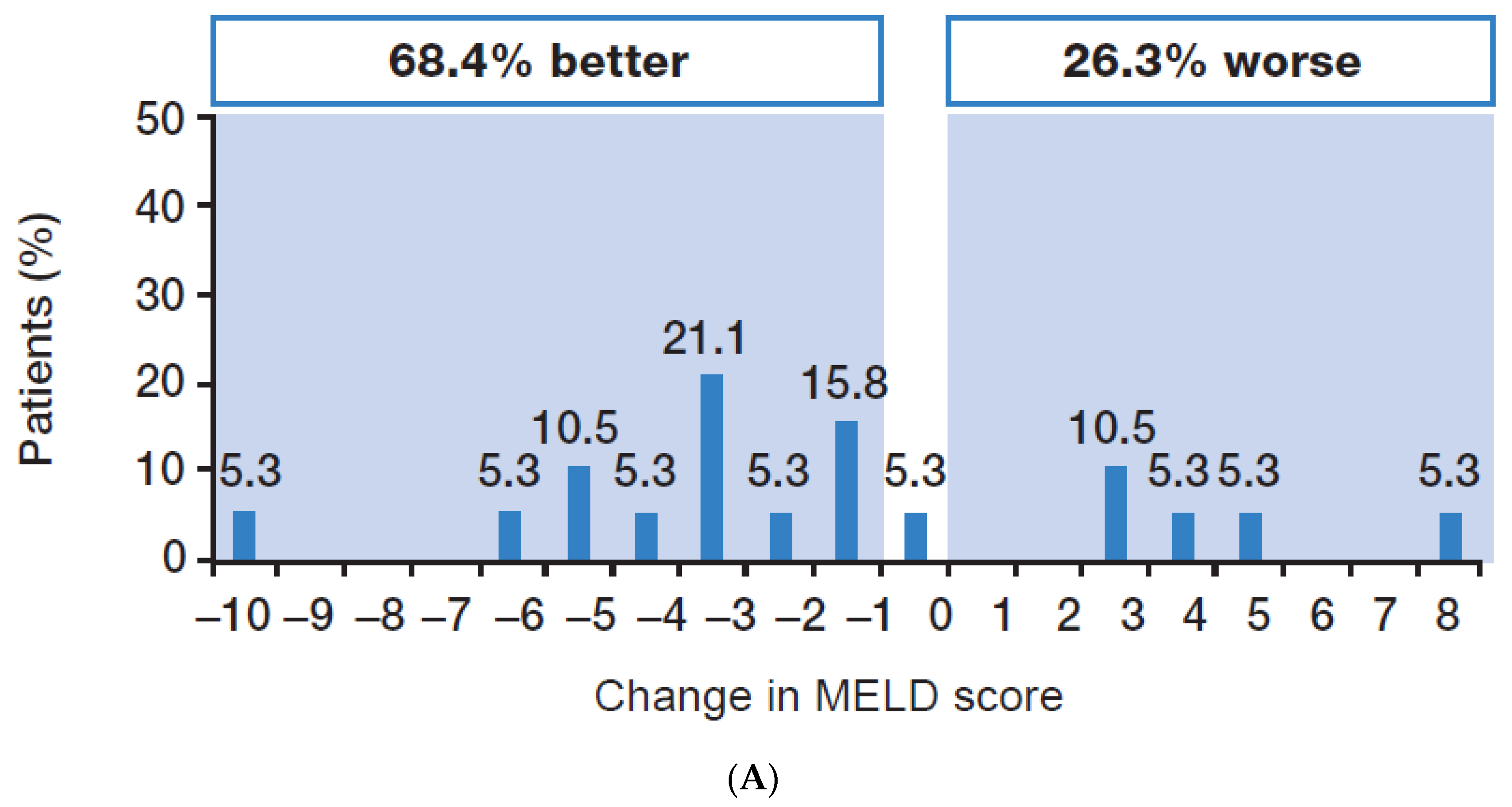 Viruses 15 02026 g004a
