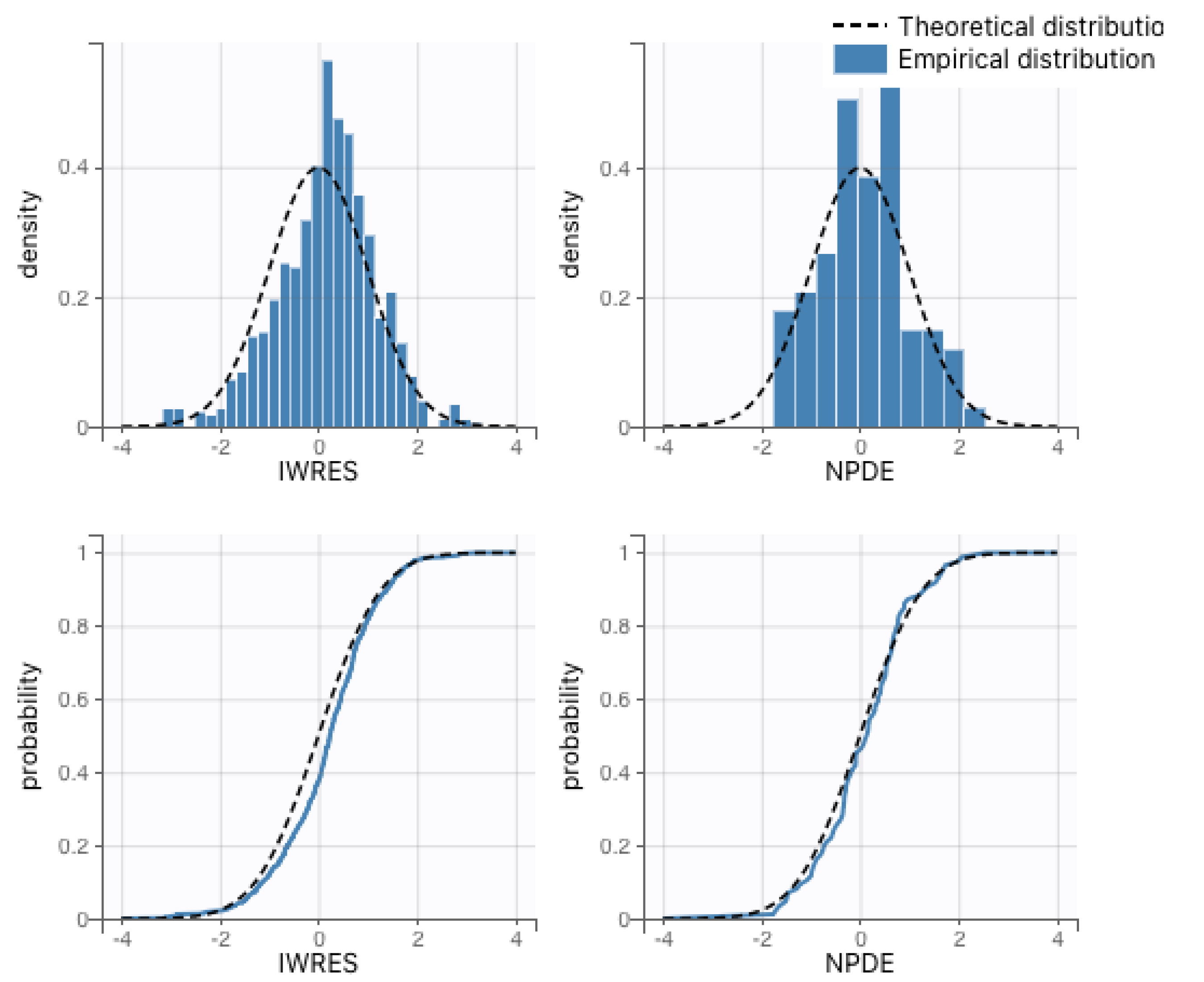 Viruses 15 02040 g0a3