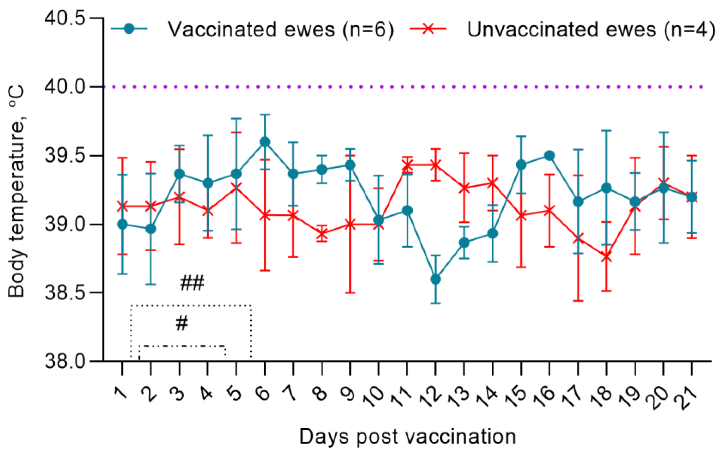 Viruses 15 02054 g001