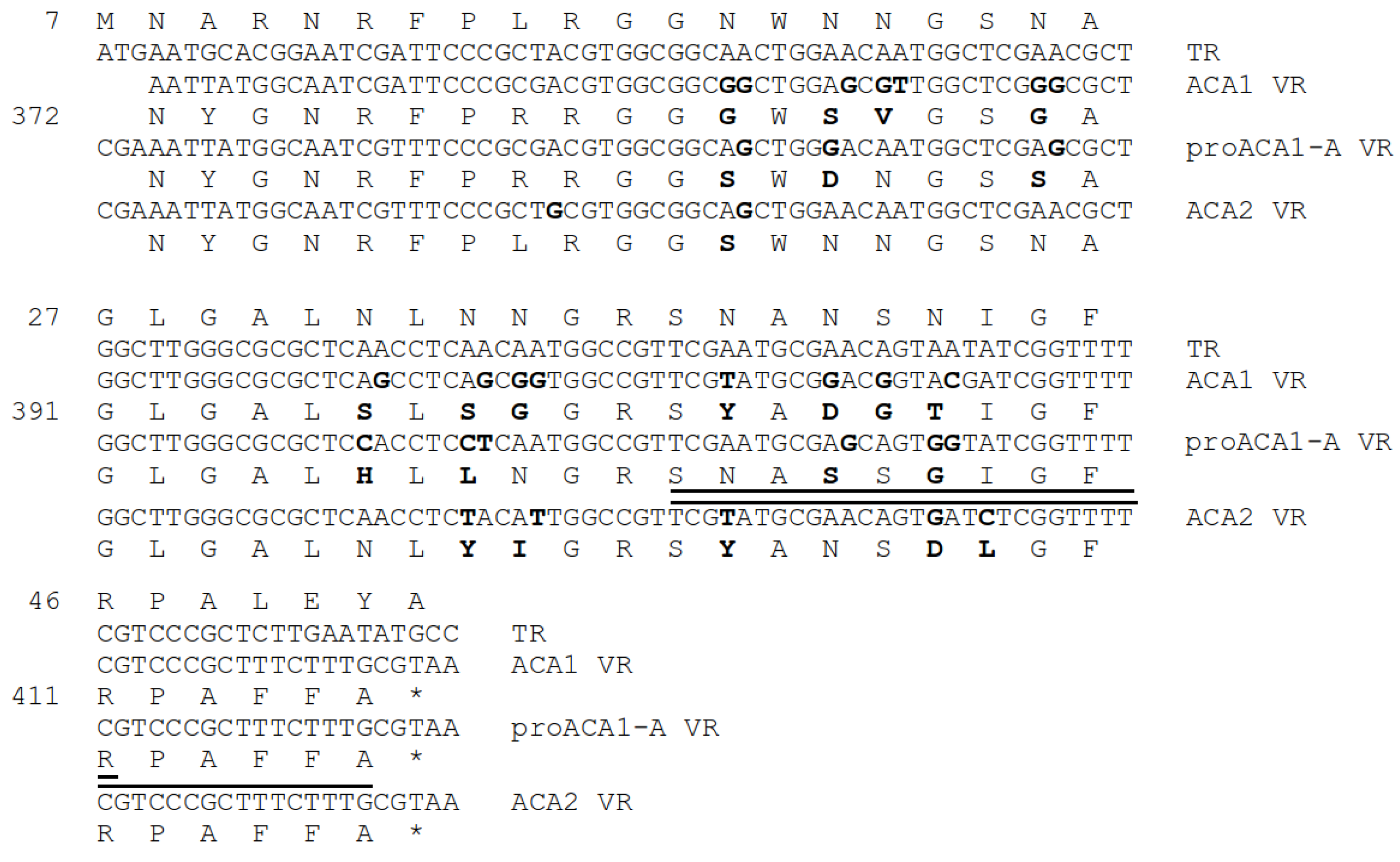 Viruses 15 02061 g008
