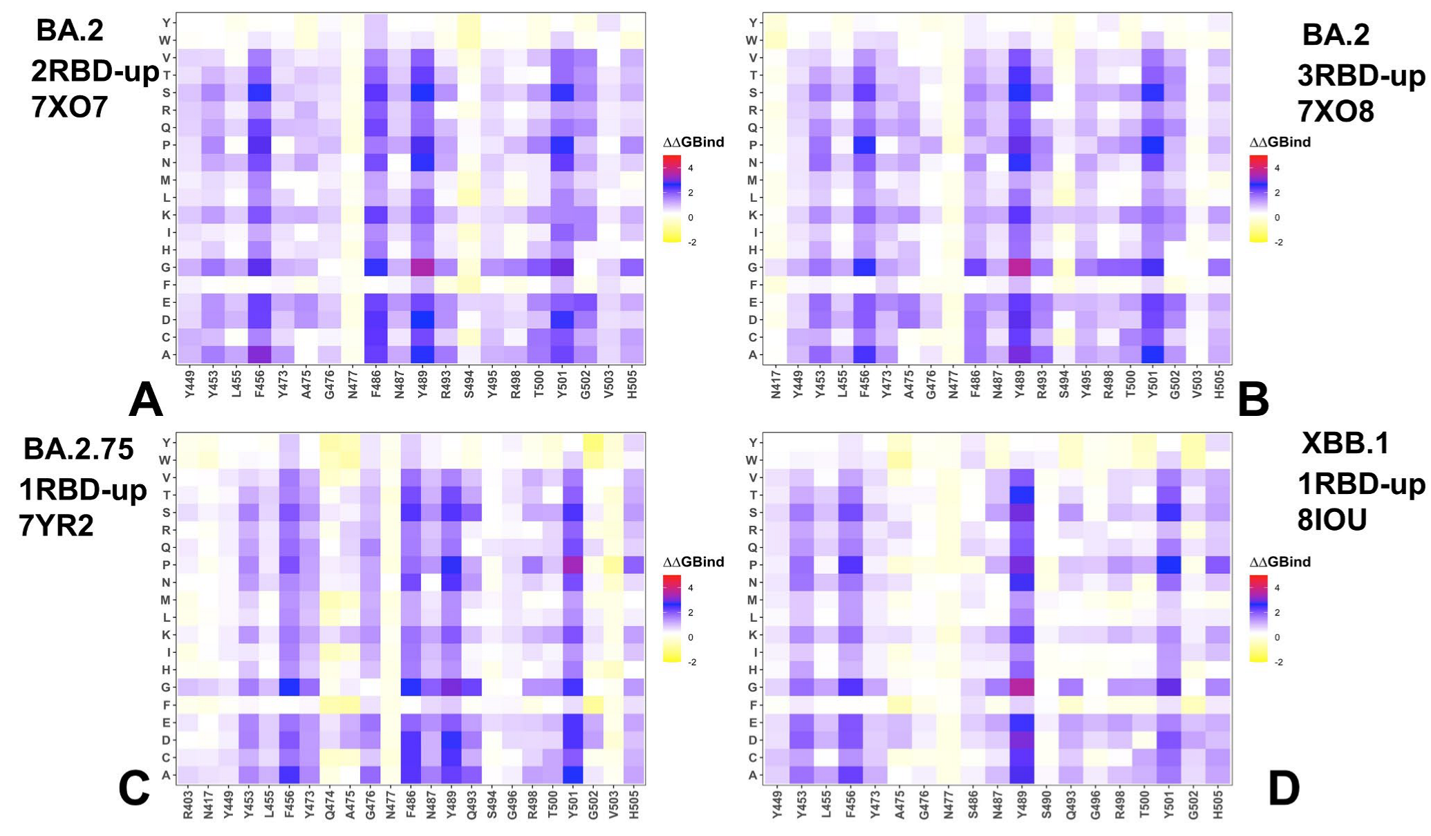 Viruses 15 02073 g006
