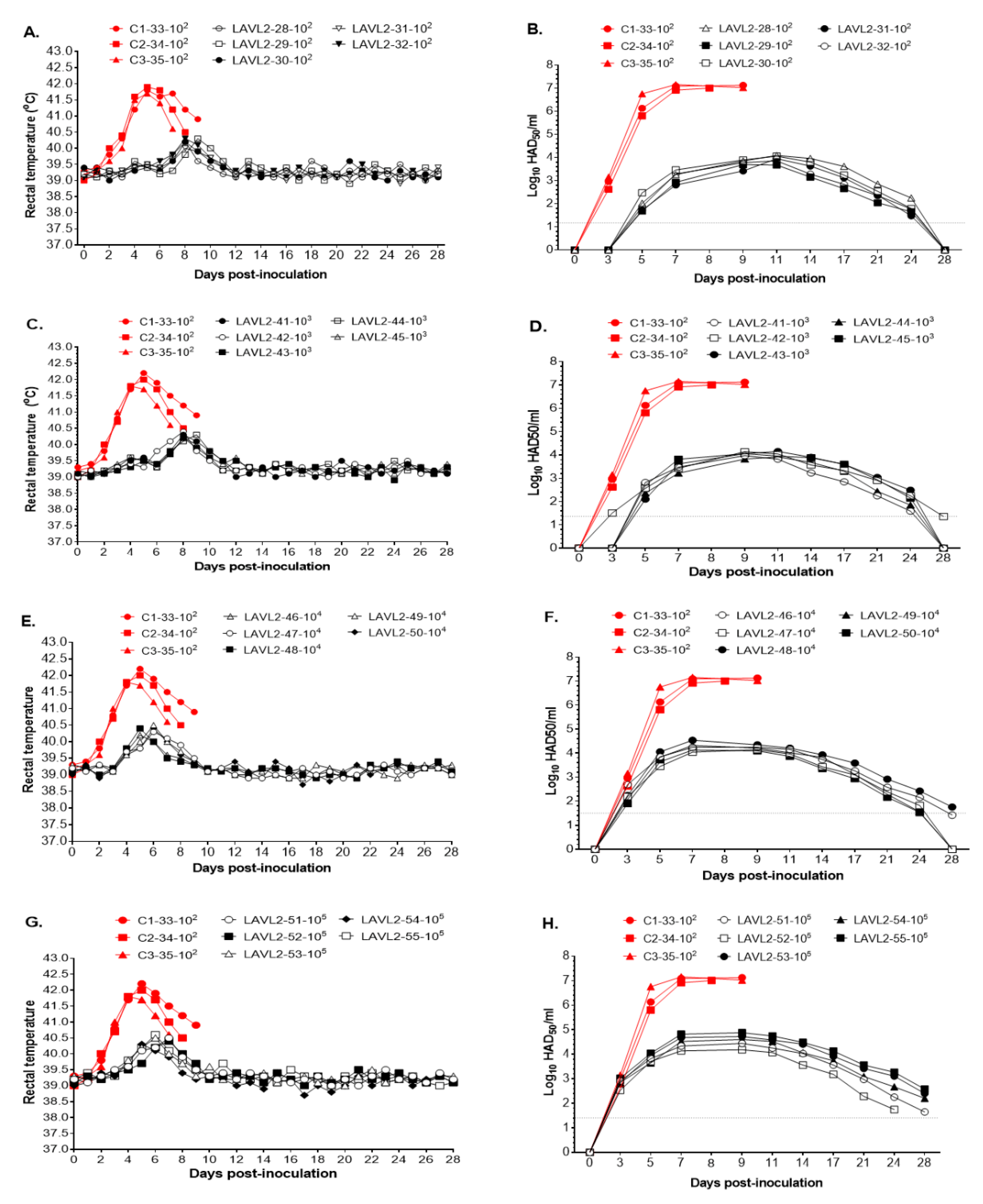 Viruses 15 02089 g002